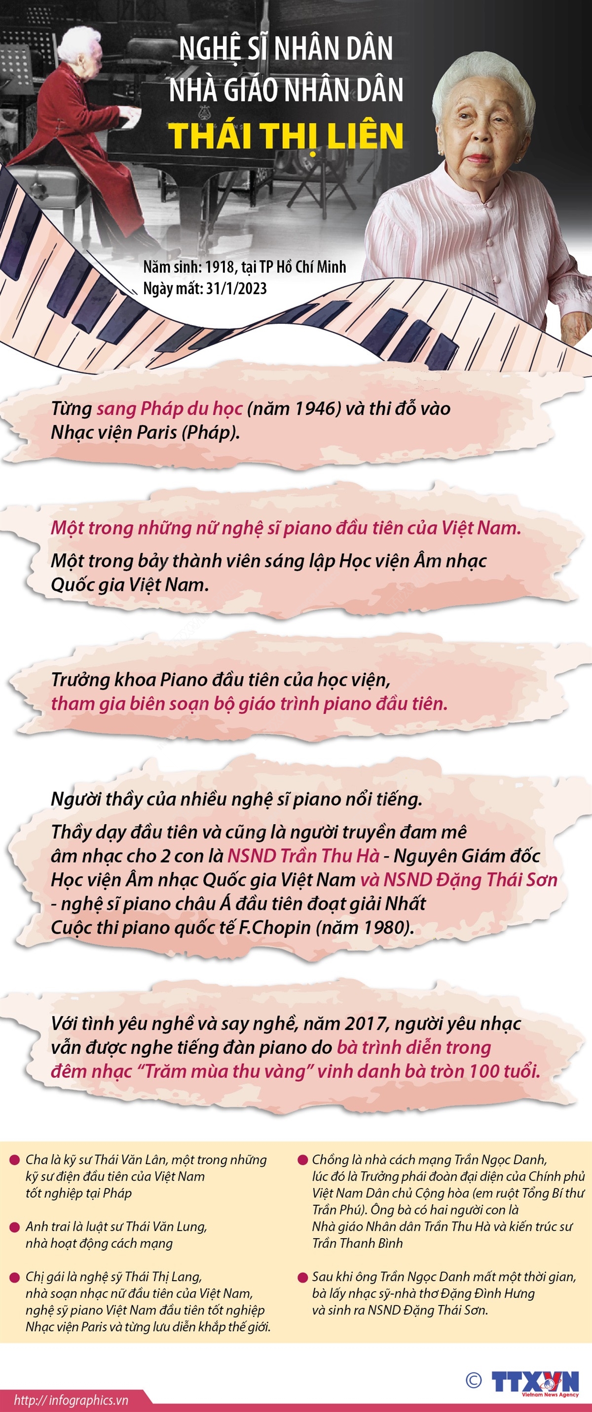 Nghệ sĩ nhân dân, Nhà giáo nhân dân Thái Thị Liên