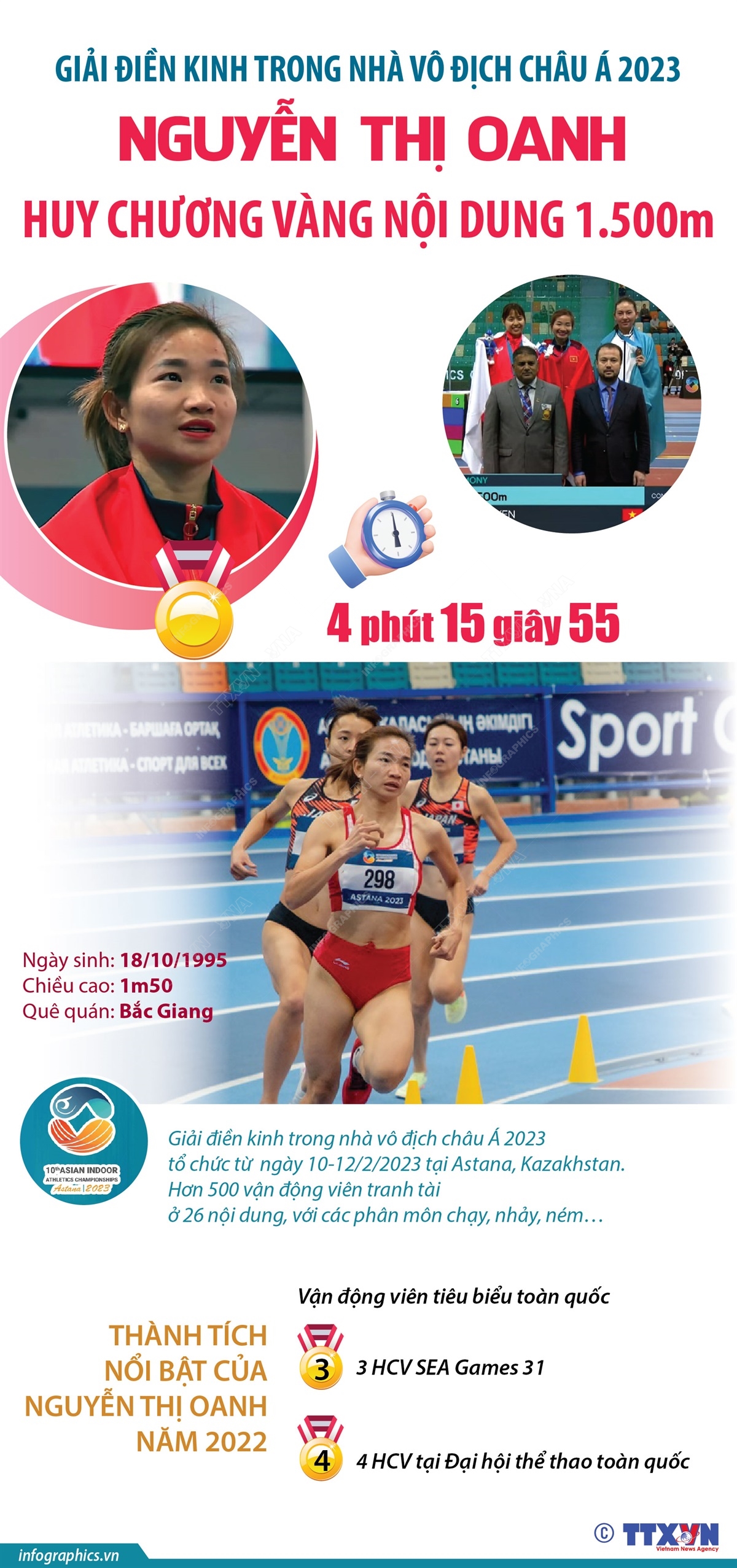 Giải điền kinh trong nhà vô địch châu Á 2023: Nguyễn Thị Oanh giành huy chương Vàng nội dung 1.500m
