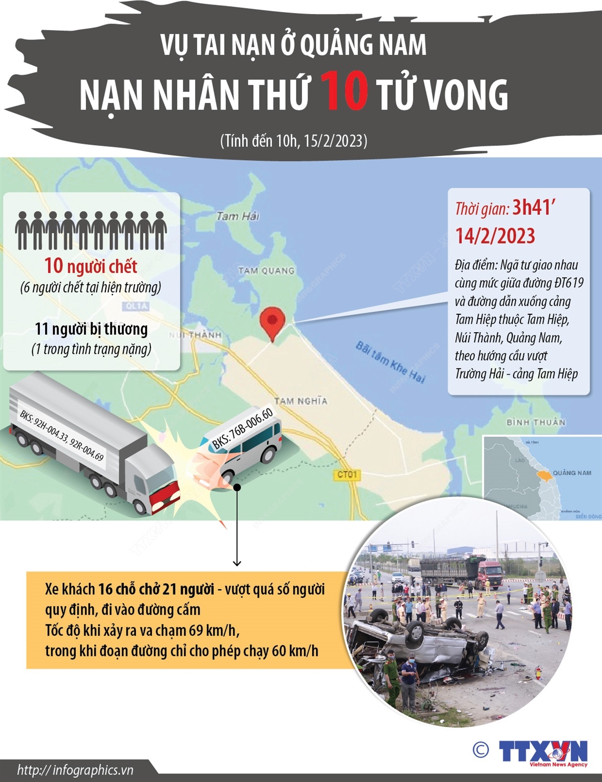 Vụ tai nạn ở Quảng Nam: Nạn nhân thứ 10 tử vong (tính đến 10 giờ ngày 15/2/2023)