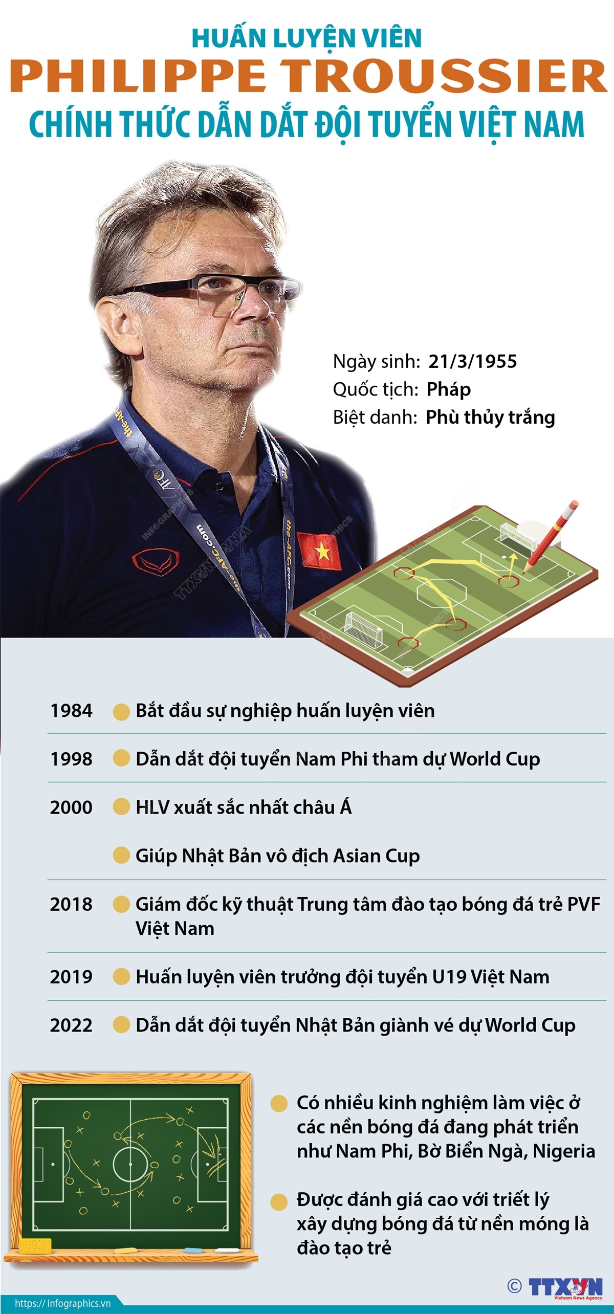 Huấn luyện viên Philippe Troussier chính thức dẫn dắt đội tuyển Việt Nam