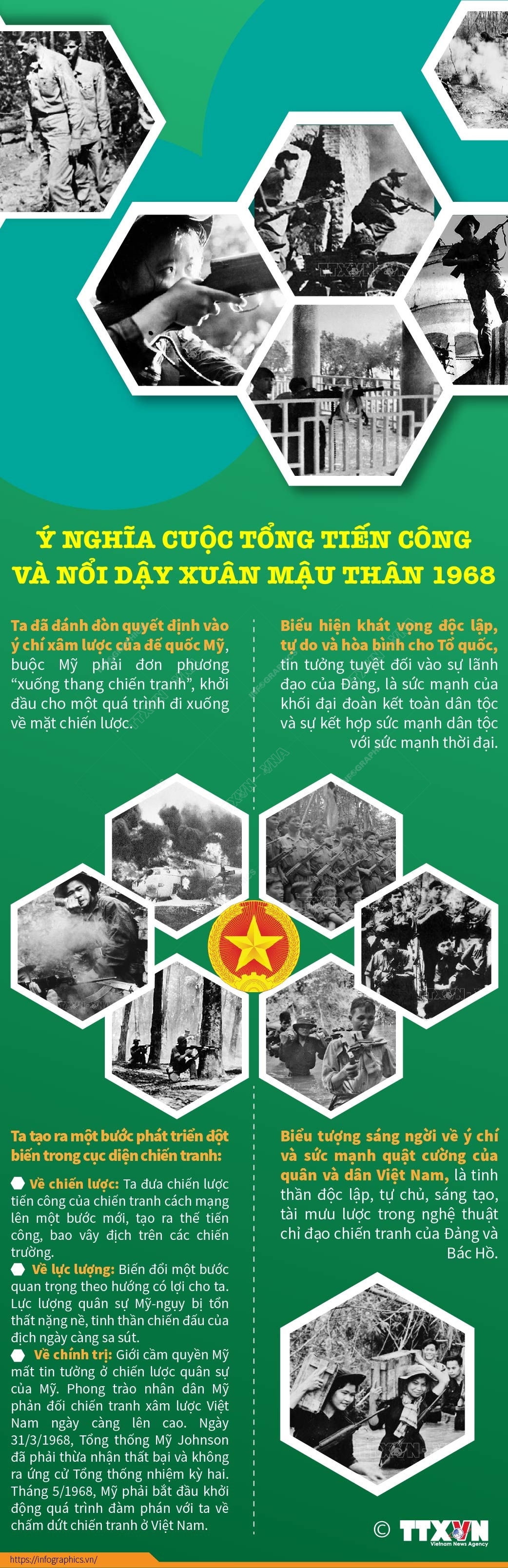 Ý nghĩa cuộc Tổng tiến công và nổi dậy xuân Mậu Thân 1968