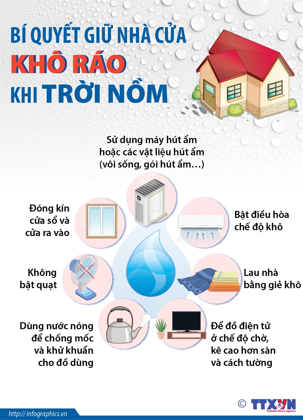 Bí quyết giữ nhà cửa khô ráo khi trời nồm
