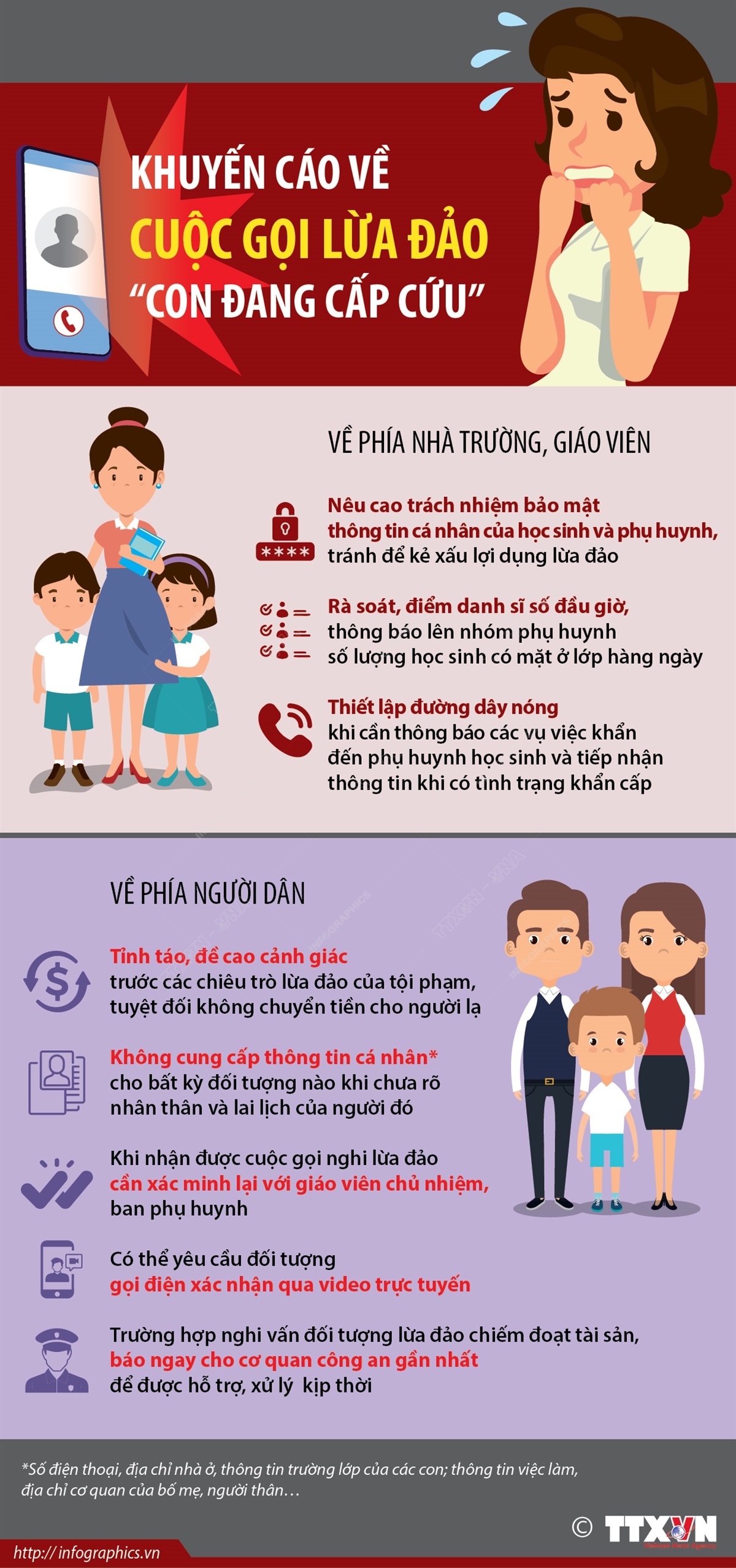Khuyến cáo về cuộc gọi lừa đảo “con đang cấp cứu”