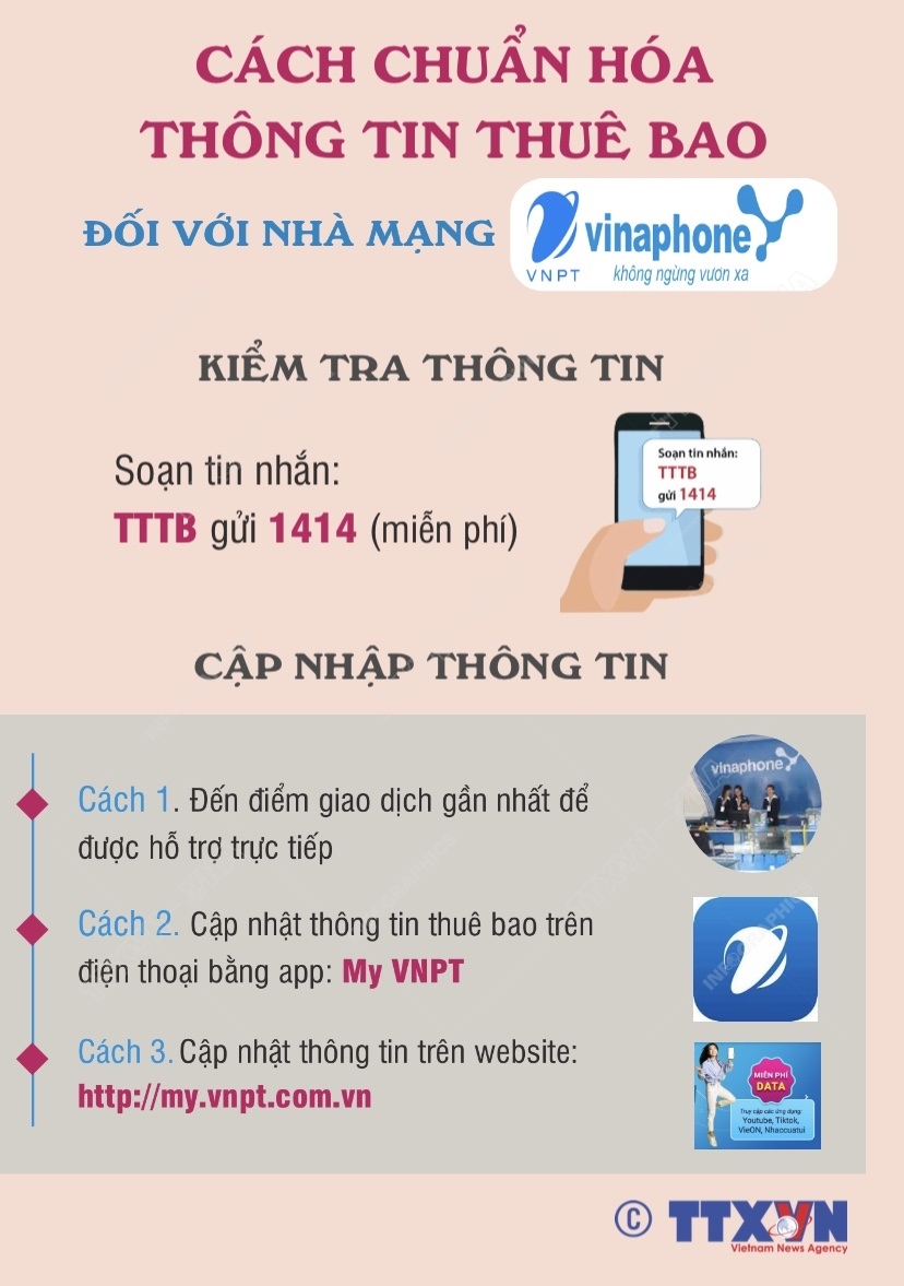 Cách chuẩn hóa thông tin thuê bao đối với nhà mạng VinaPhone