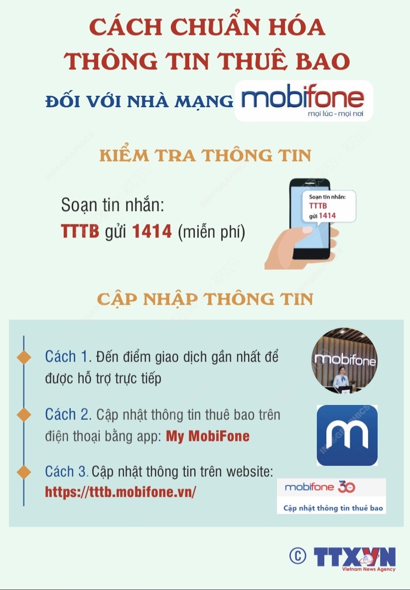 Nhà Mạng Mobifone Gần Nhất: Bí Quyết Tìm Nhanh và Dễ Dàng!