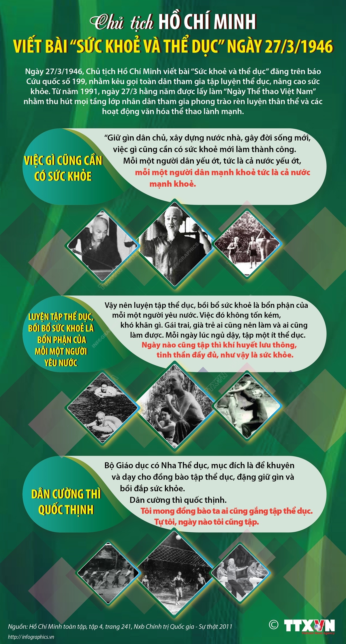 Chủ tịch Hồ Chí Minh viết bài “Sức khoẻ và thể dục” ngày 27/3/1946