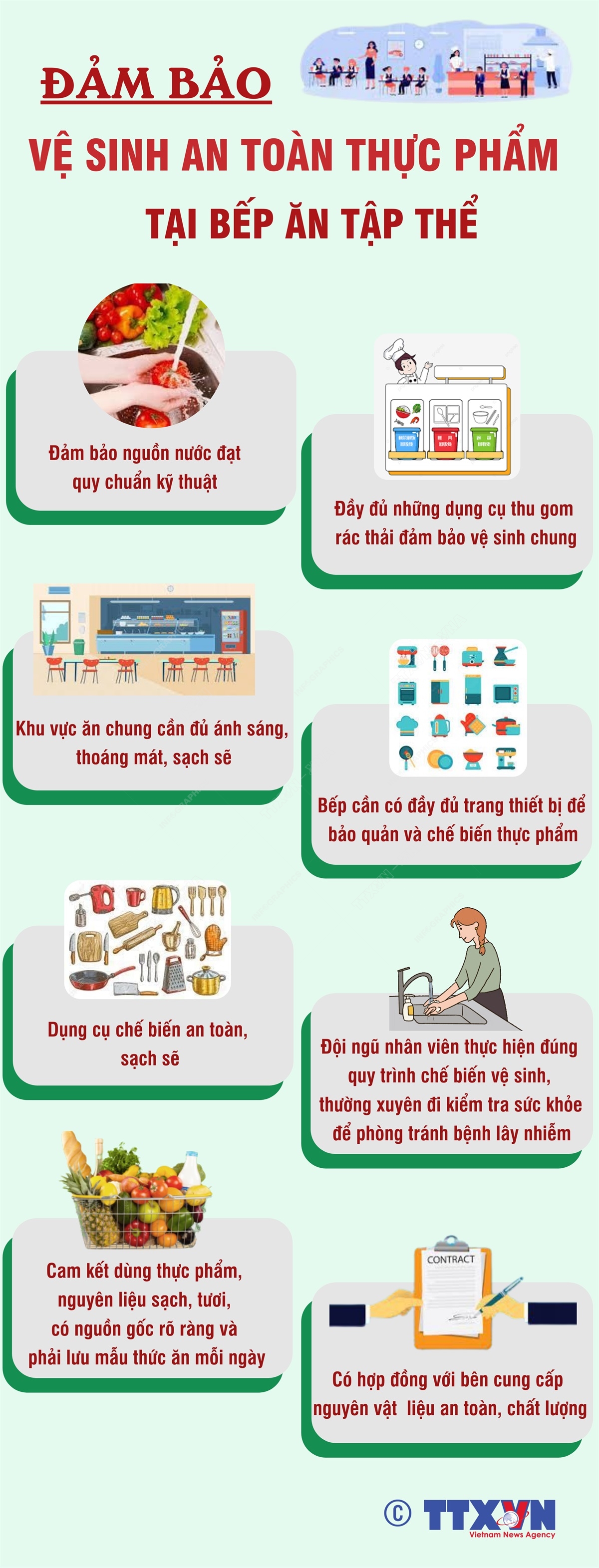 Đảm bảo vệ sinh an toàn thực phẩm tại bếp ăn tập thể