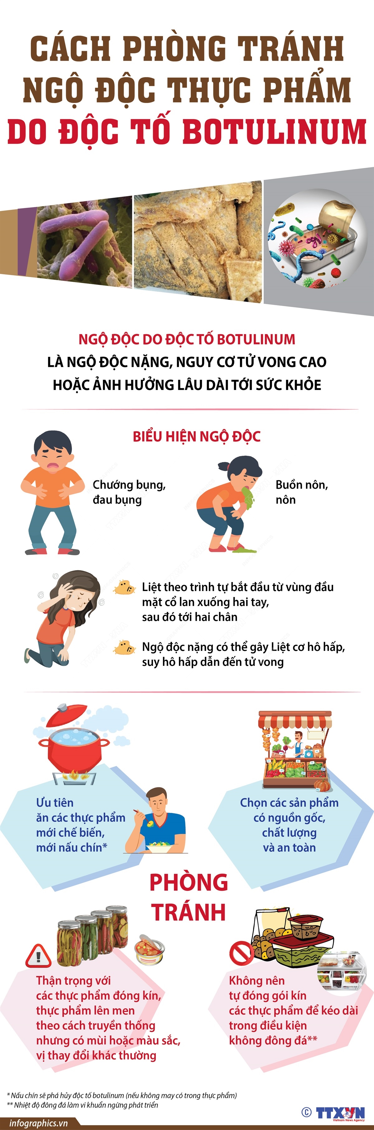 Cách phòng tránh ngộ độc thực phẩm do độc tố botulinum