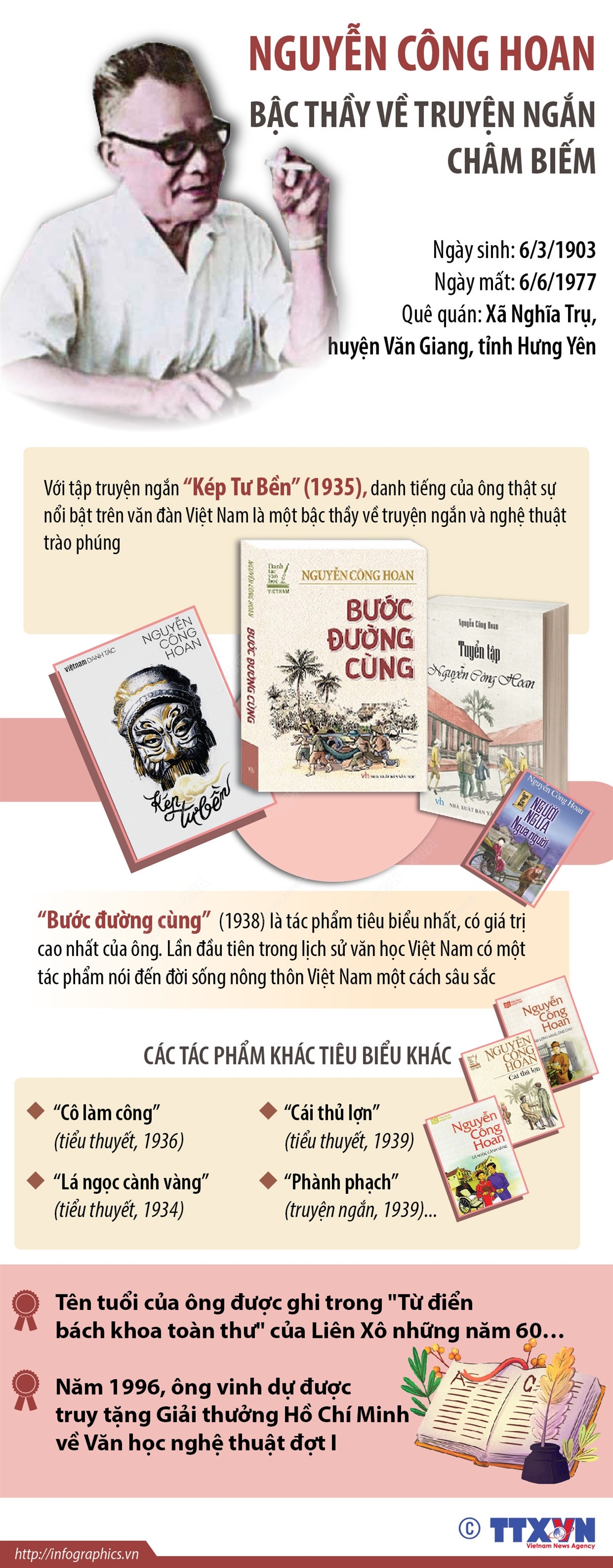 Nguyễn Công Hoan - Bậc thầy về truyện ngắn châm biếm