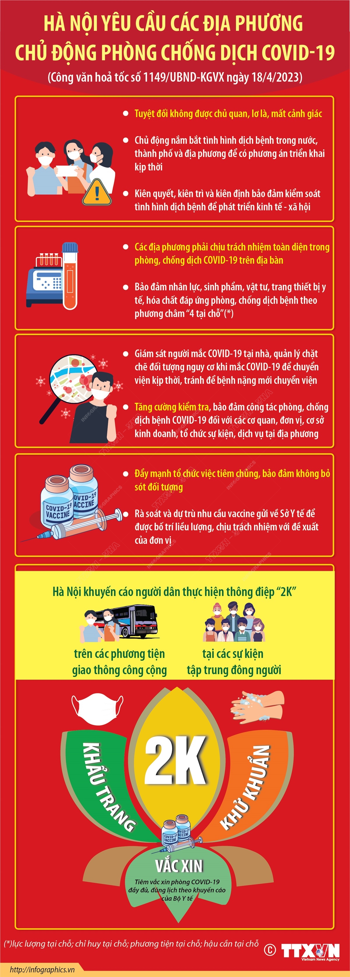 Hà Nội yêu cầu các địa phương chủ động phòng chống dịch COVID-19