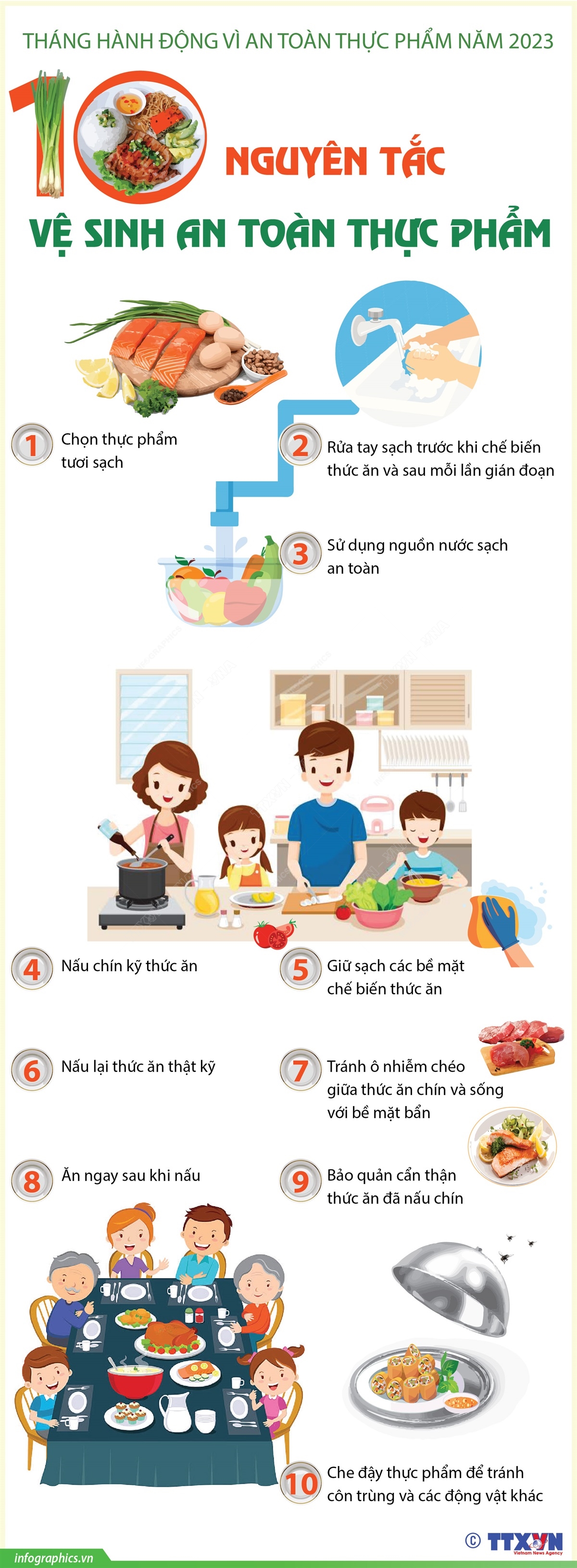 Tháng hành động vì an toàn thực phẩm năm 2023: 10 nguyên tắc vệ sinh an toàn thực phẩm