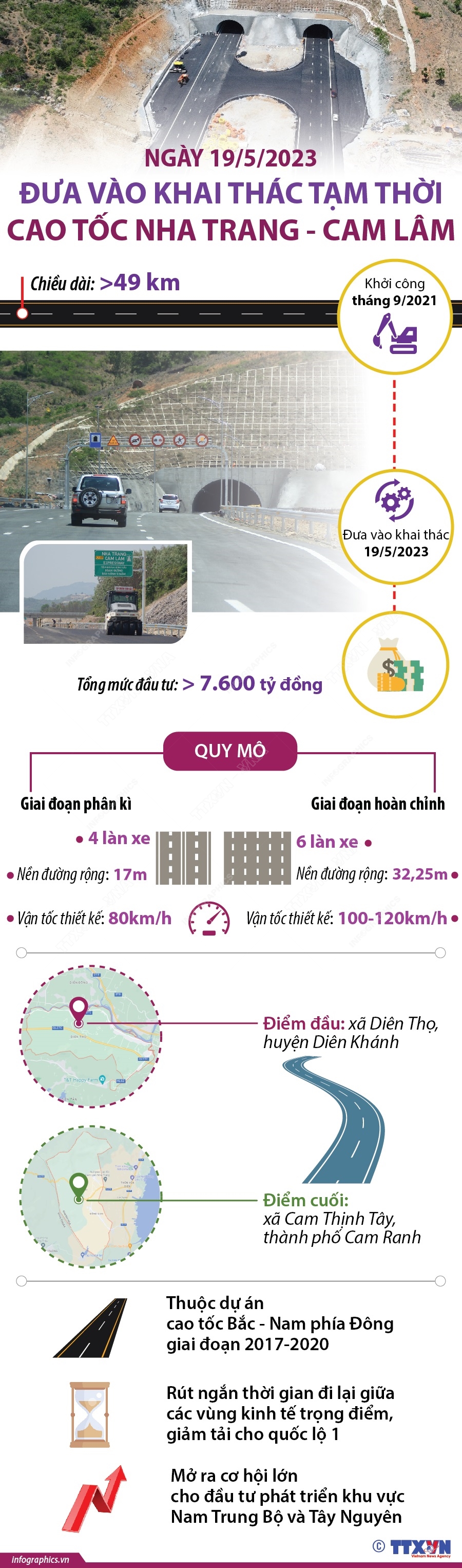 Ngày 19/5/2023: Đưa vào khai thác tạm thời cao tốc Nha Trang - Cam Lâm