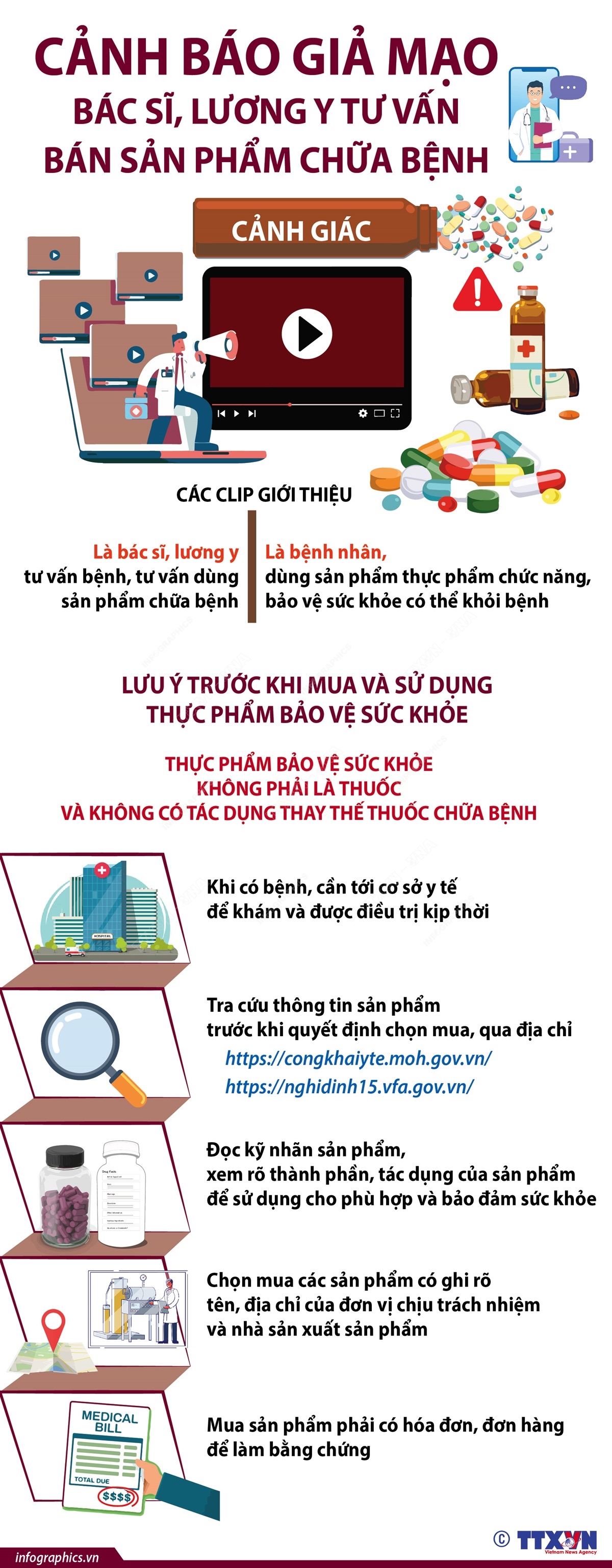 Cảnh báo giả mạo bác sĩ, lương y tư vấn bán sản phẩm chữa bệnh