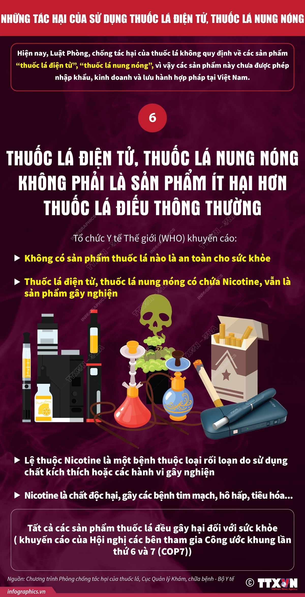 Thuốc lá điện tử, thuốc lá nung nóng không phải là sản phẩm ít hại hơn thuốc lá điếu thông thường