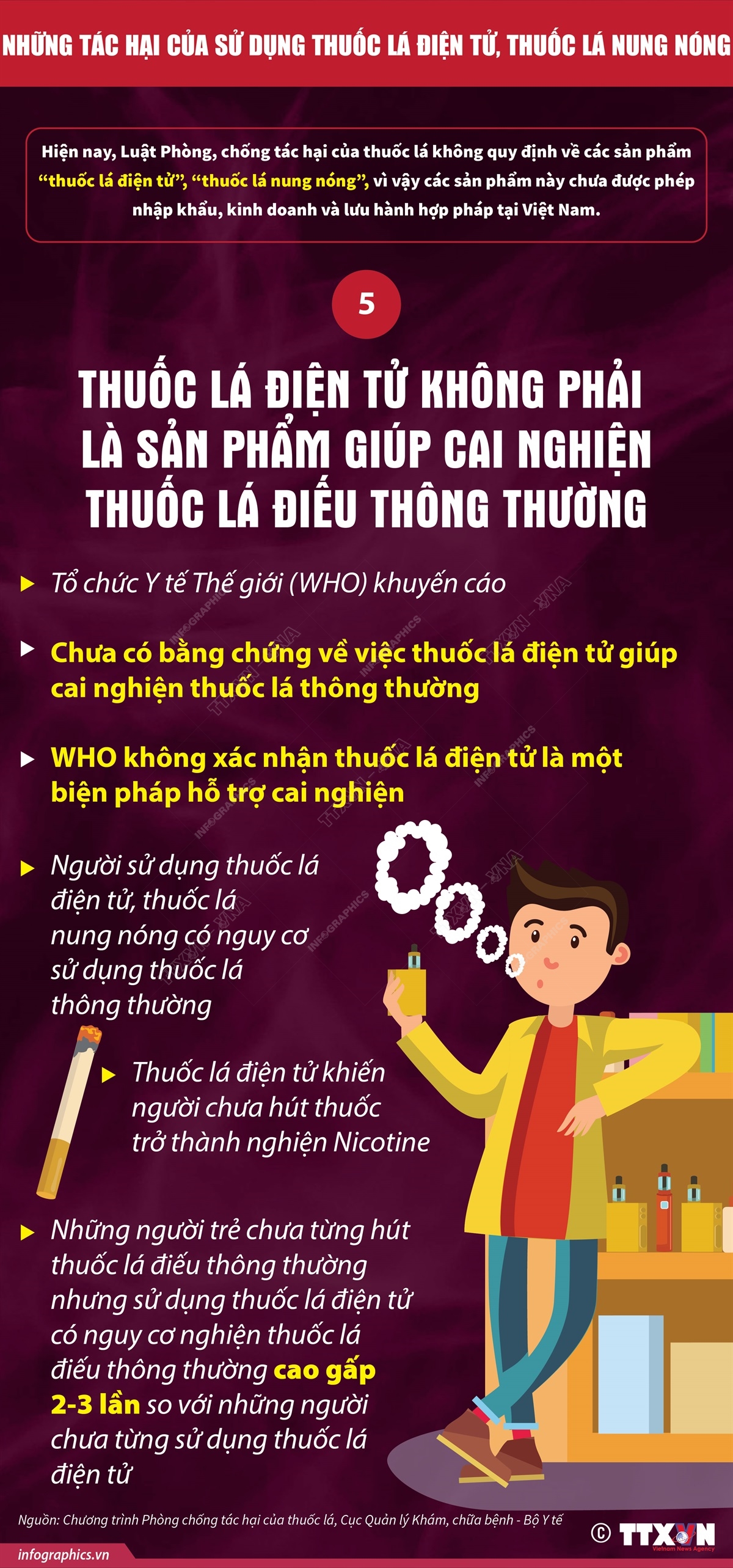 Thuốc lá điện tử không phải là sản phẩm giúp cai nghiện thuốc lá điếu thông thường