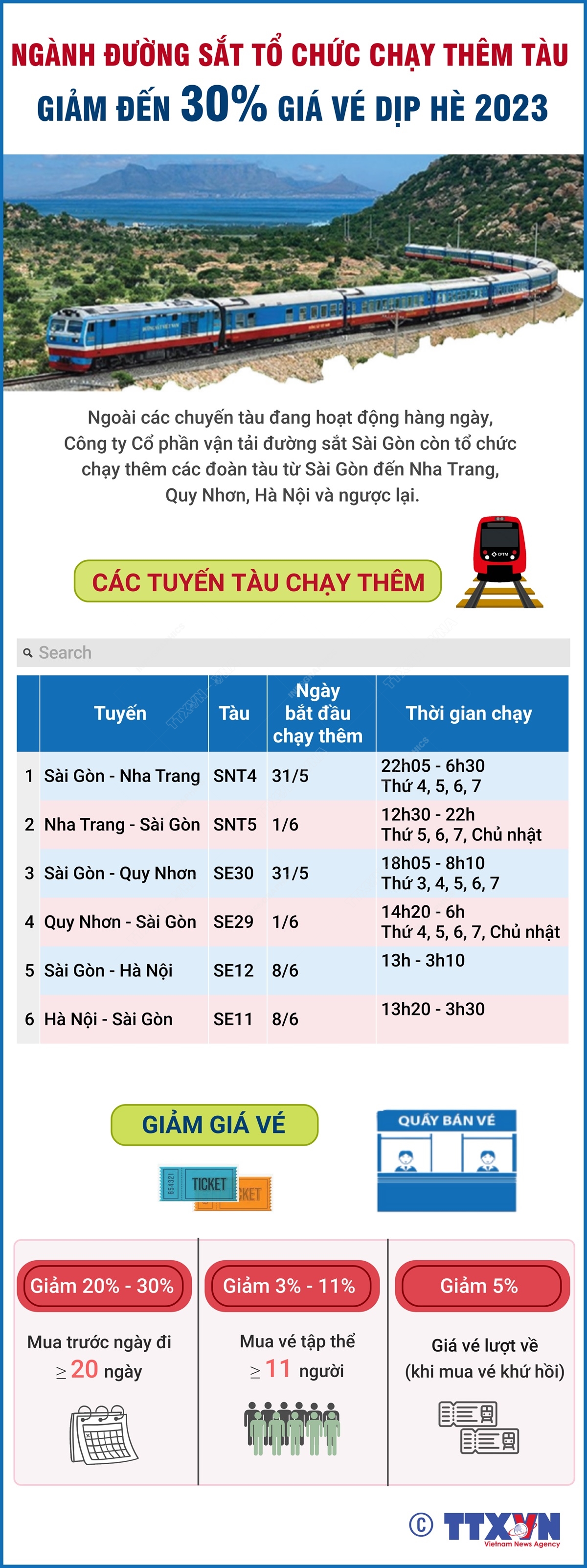 12h30 đến 3h30 - Thời Gian Vàng trong Ngày để Hiệu Quả và Sáng Tạo