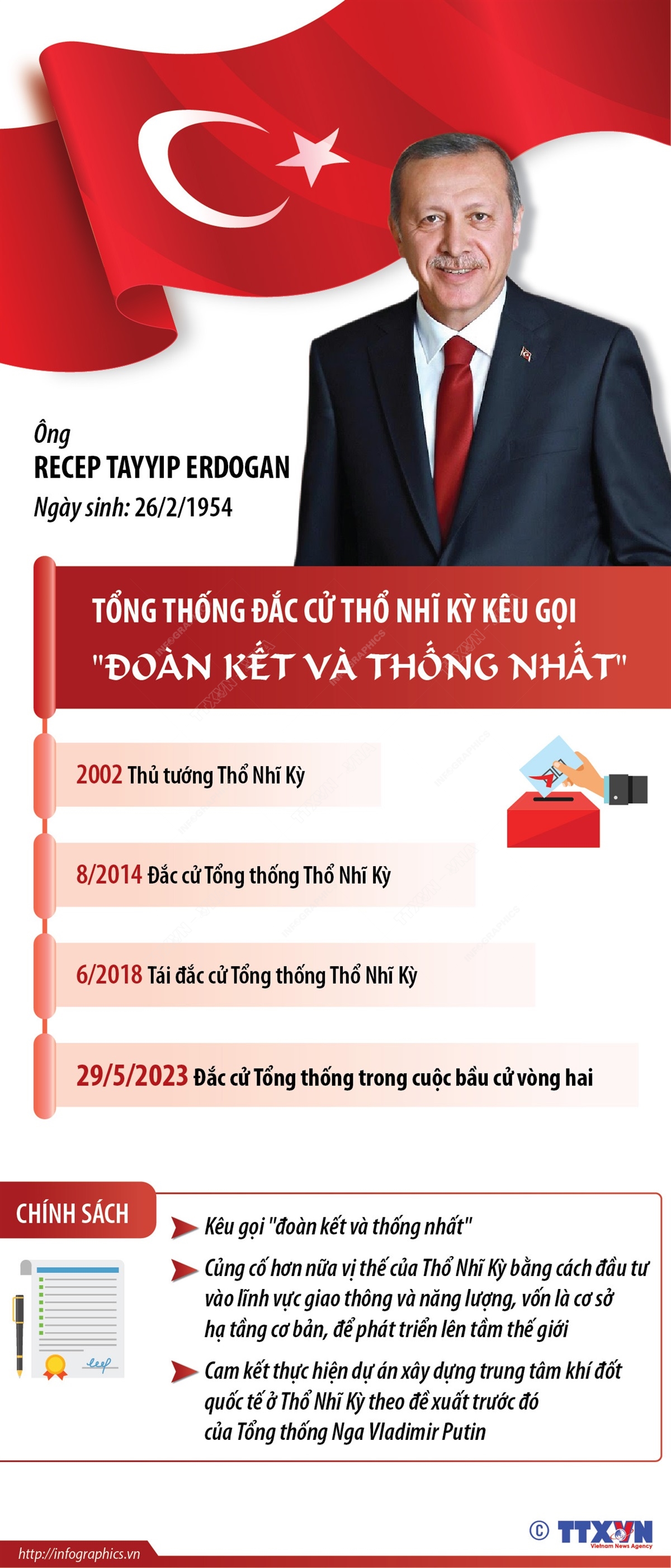 Tổng thống đắc cử Thổ Nhĩ Kỳ kêu gọi