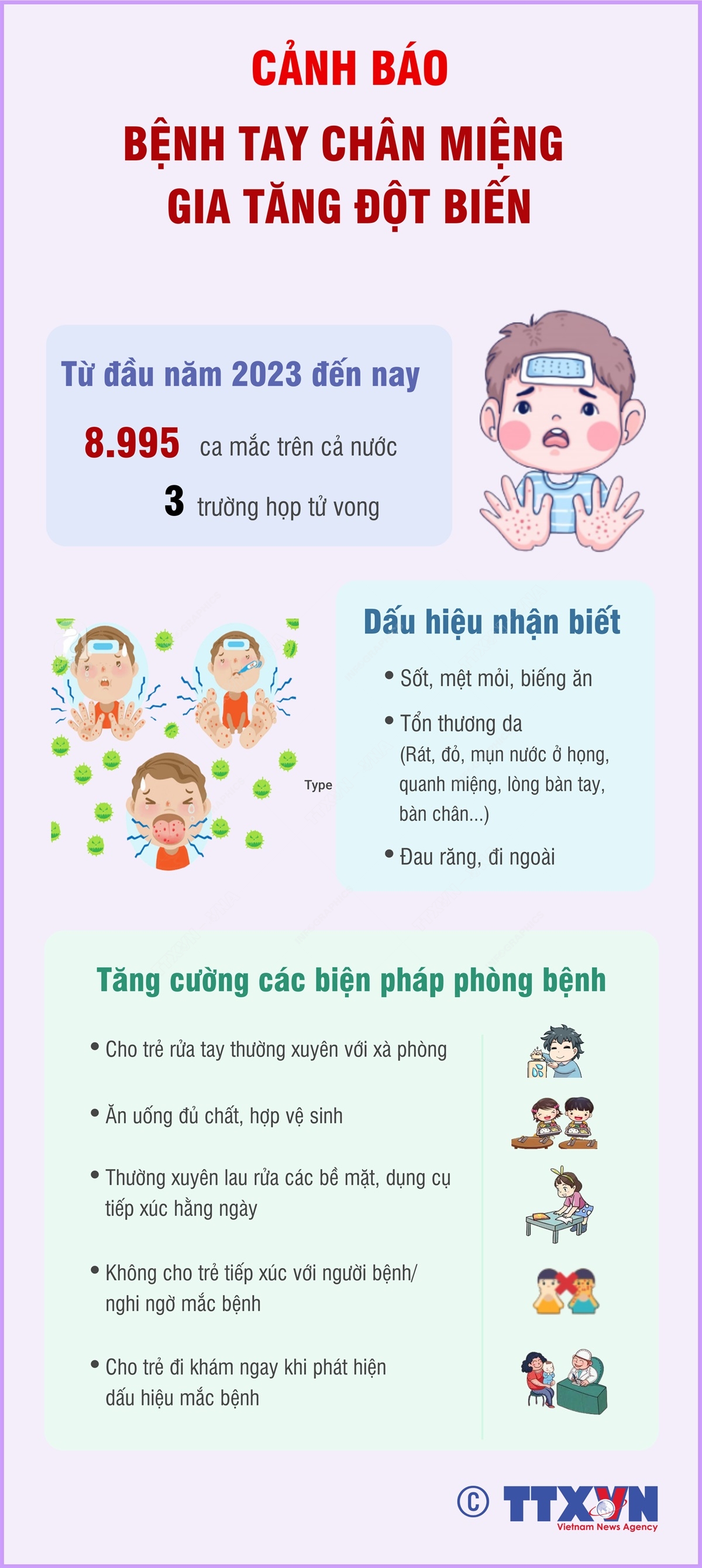 Cảnh báo bệnh tay chân miệng gia tăng đột biến
