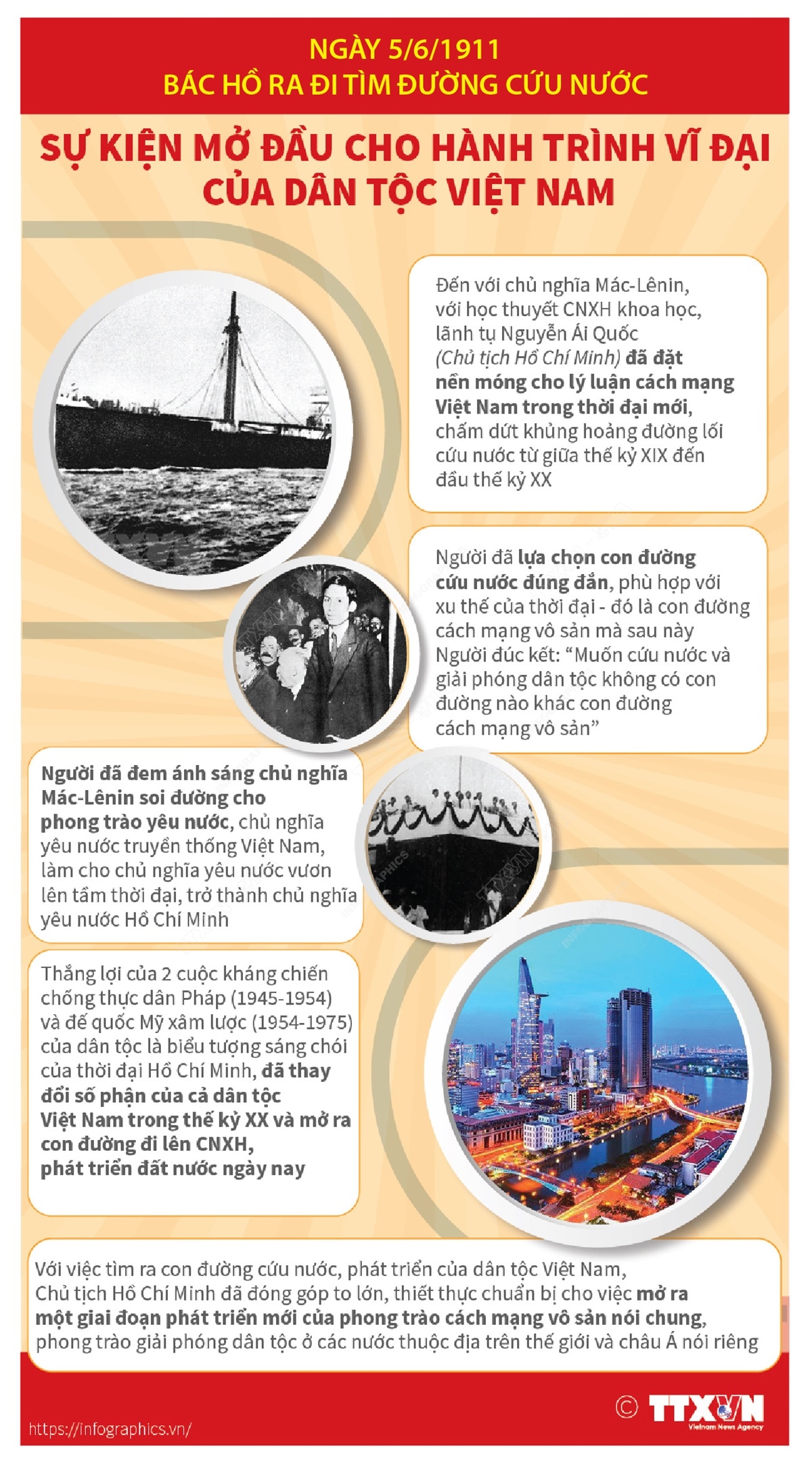 112 năm Ngày Bác Hồ ra đi tìm đường cứu nước (5/6/1911-5/6/2023): Sự kiện mở đầu cho hành trình vĩ đại của dân tộc Việt Nam