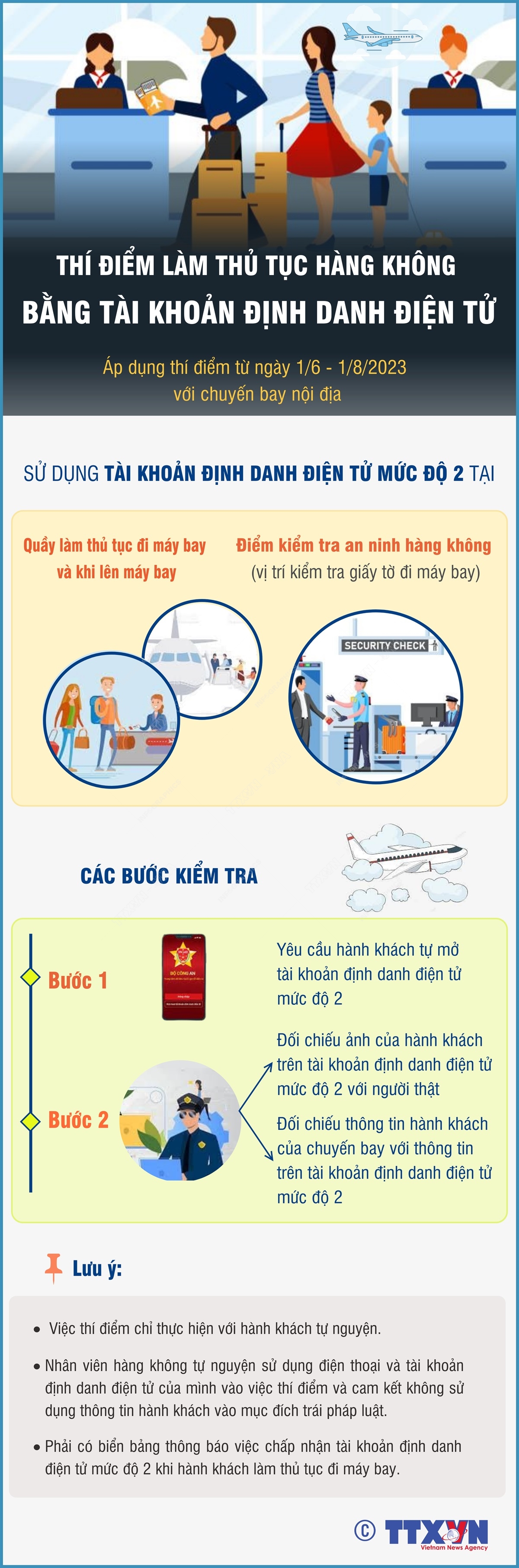 Thí điểm làm thủ tục hàng không bằng tài khoản định danh điện tử