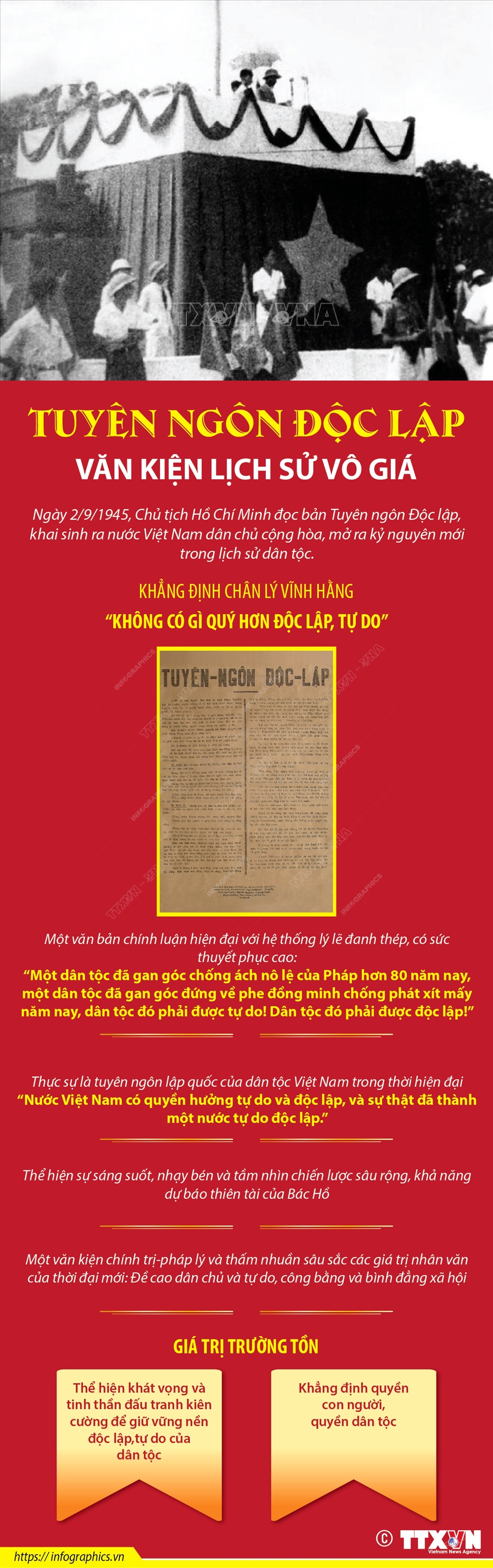 Tuyên ngôn Độc lập - Trường tồn cùng lịch sử