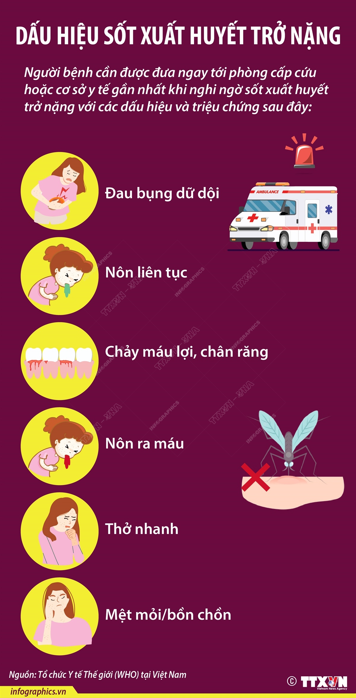 Dấu hiệu sốt xuất huyết trở nặng