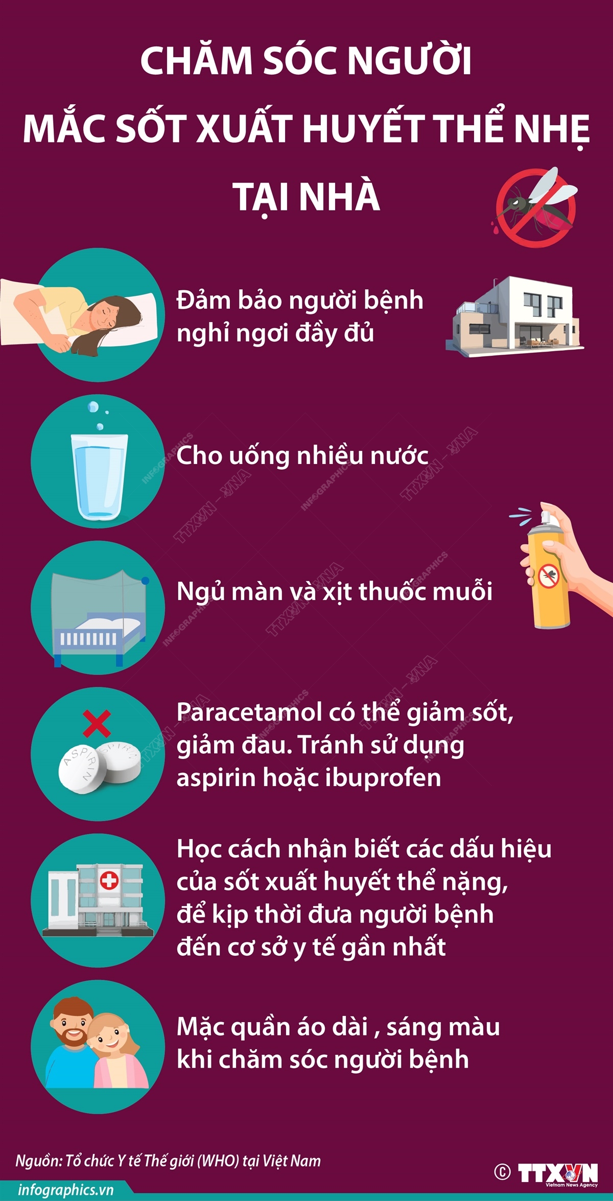 Chăm sóc người mắc sốt xuất huyết thể nhẹ tại nhà
