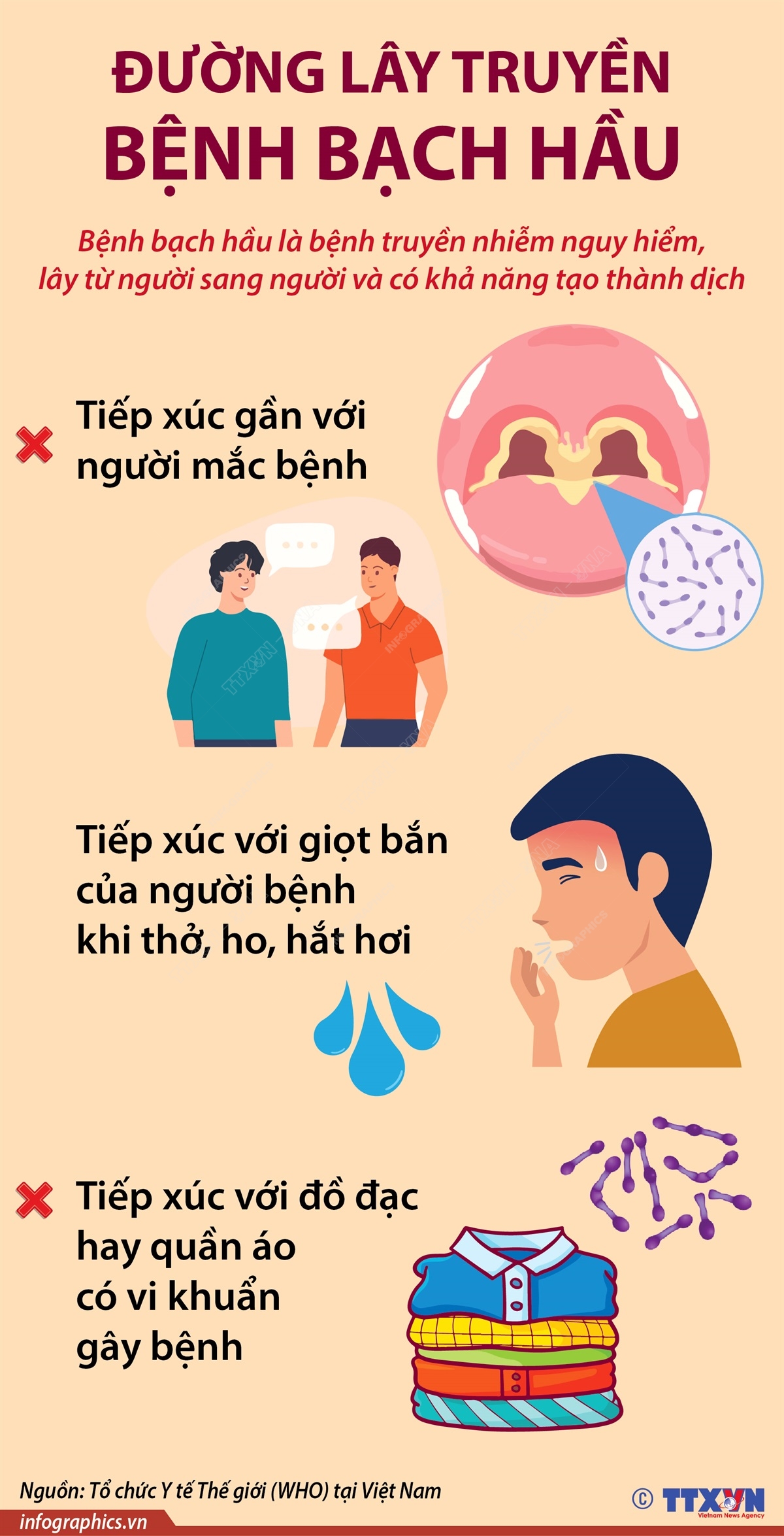 Đường lây truyền bệnh bạch hầu