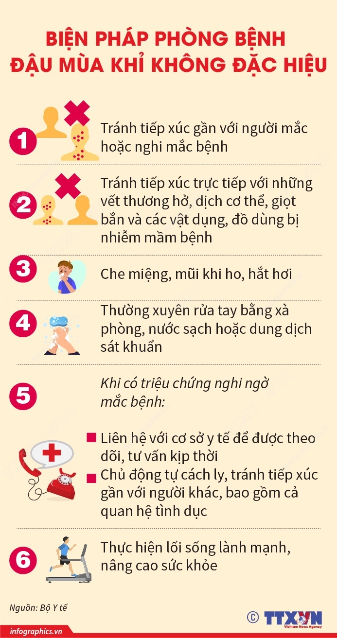 Biện pháp phòng bệnh Đậu mùa khỉ không đặc hiệu