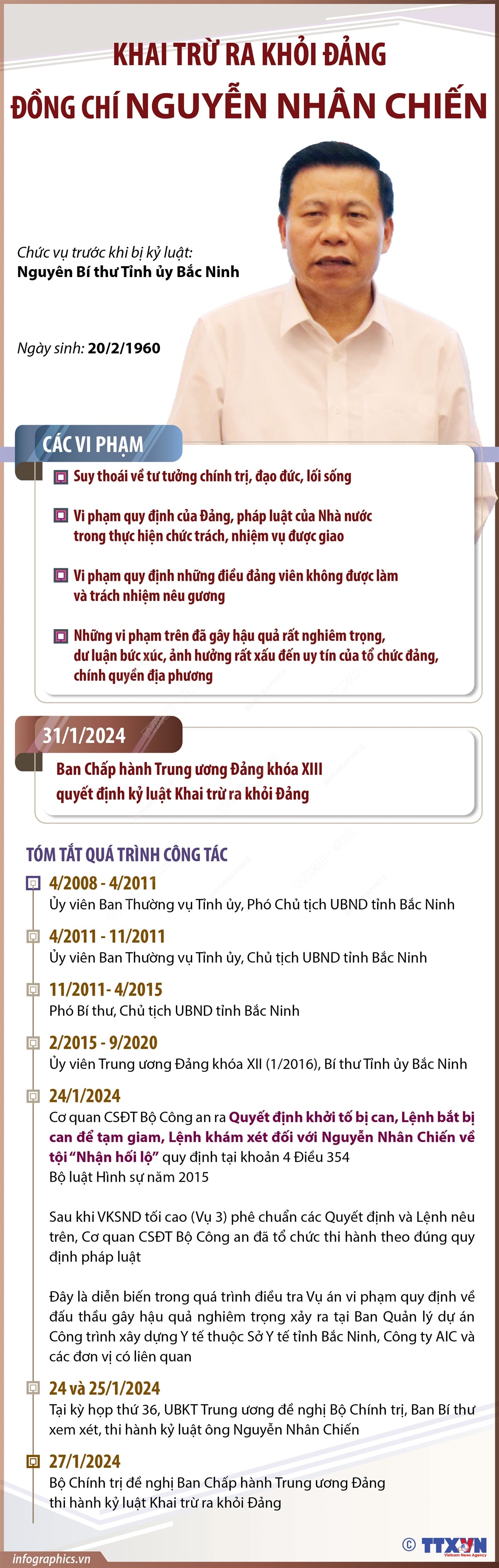 Khai trừ ra khỏi Đảng đồng chí Nguyễn Nhân Chiến