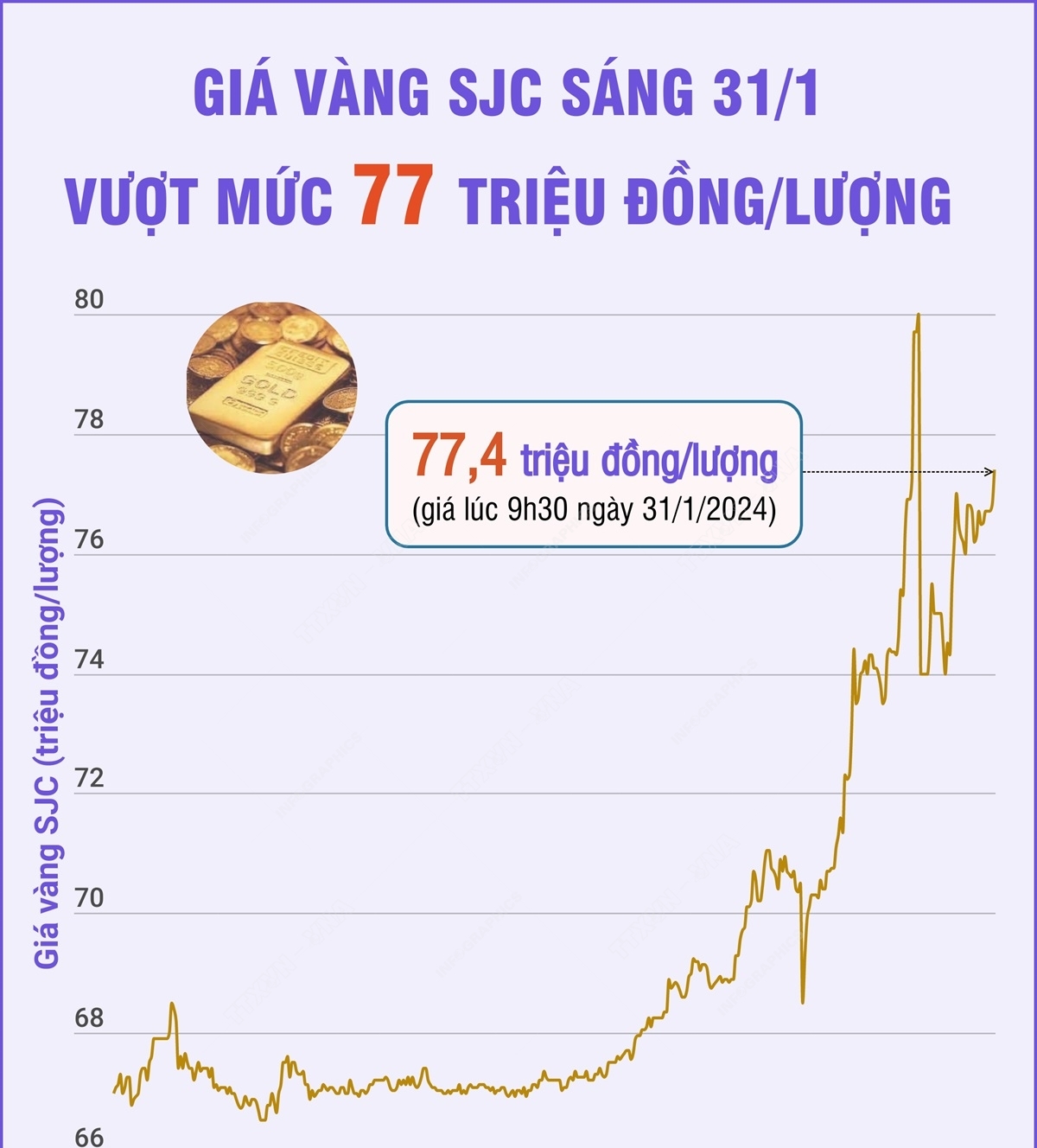 sweepfire giá tốt Tháng 4, 2024, Mua ngay