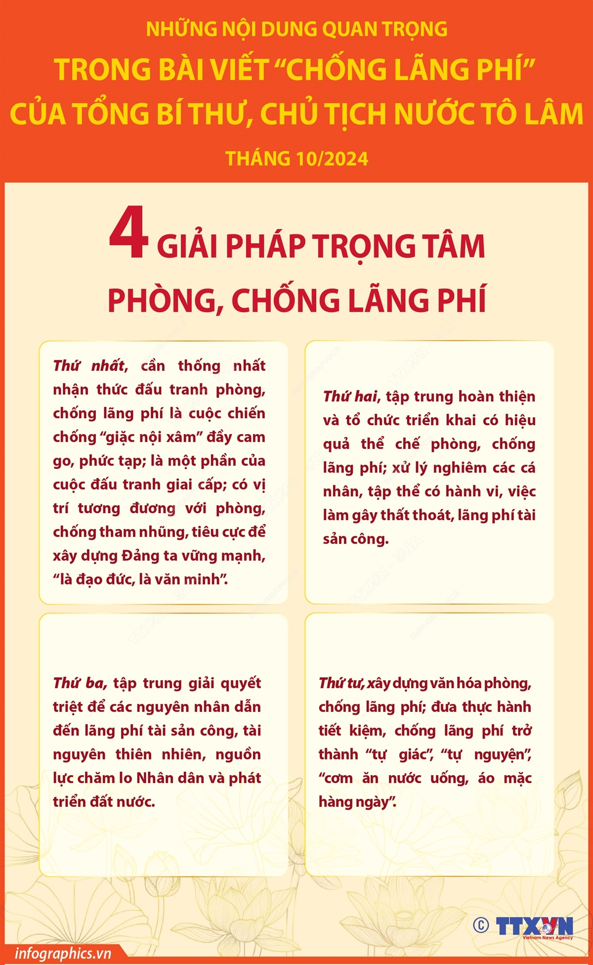 Tổng Bí thư, Chủ tịch nước Tô Lâm nêu 4 giải pháp trọng tâm phòng, chống lãng phí (bài 1)