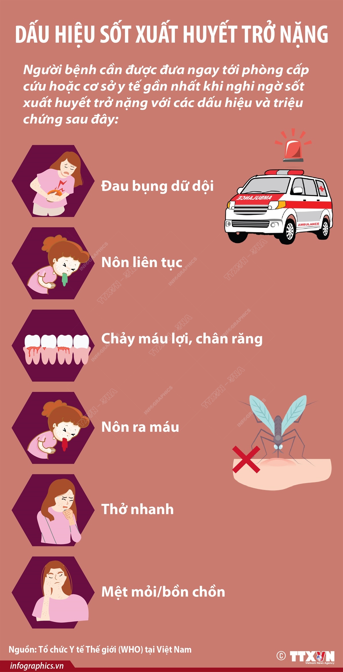Dấu hiệu sốt xuất huyết trở nặng
