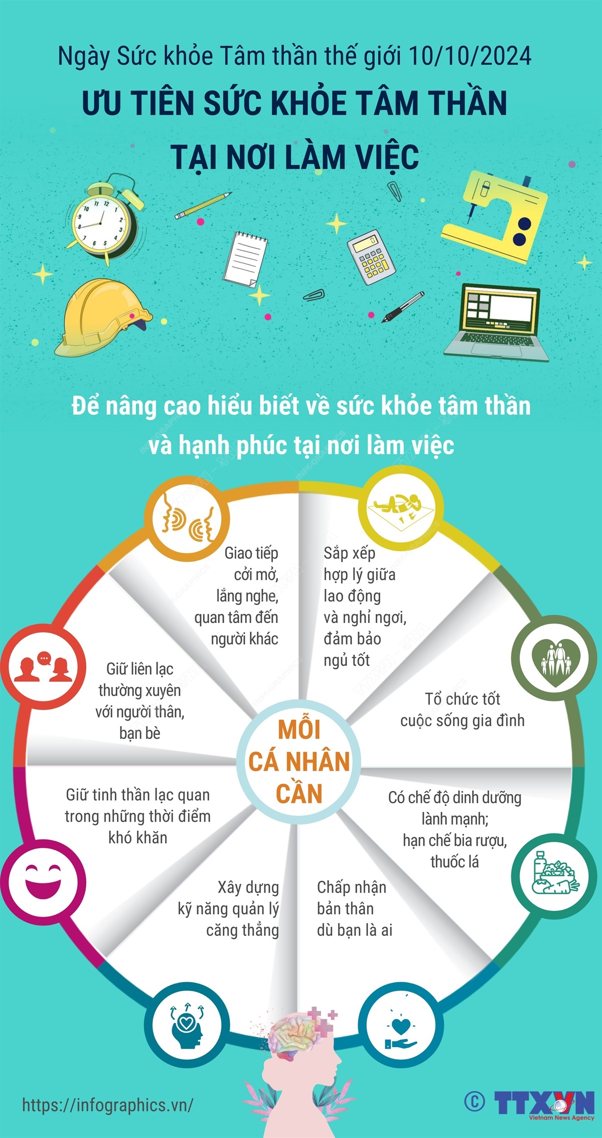 Ngày Sức khỏe Tâm thần thế giới 10/10/2024: Ưu tiên sức khỏe tâm thần tại nơi làm việc