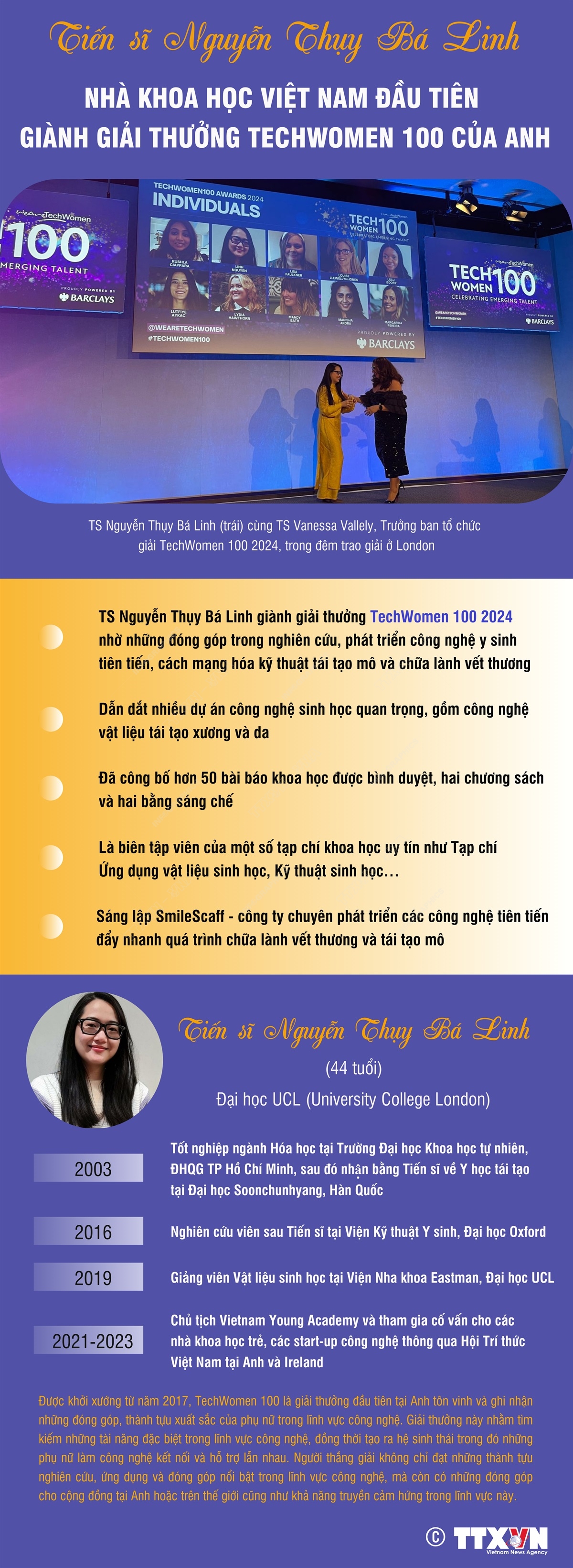 Tiến sĩ Nguyễn Thụy Bá Linh - Nhà khoa học Việt Nam đầu tiên giành Giải thưởng TechWomen 100 của Anh