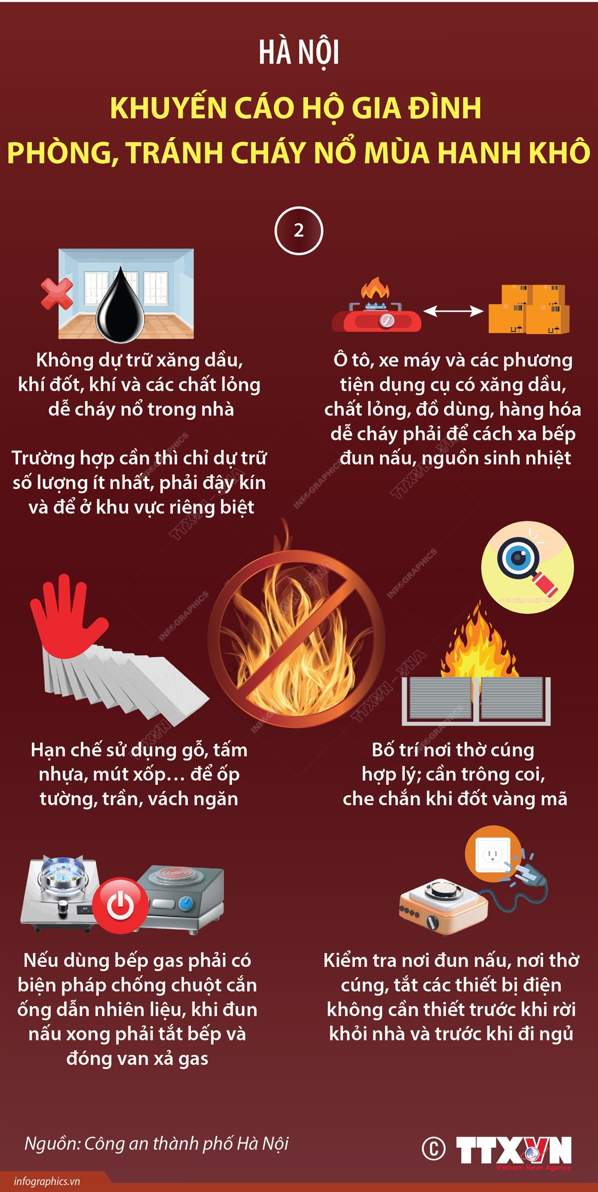 Hà Nội: Khuyến cáo hộ gia đình phòng, tránh cháy nổ mùa hanh khô (Phần 2)
