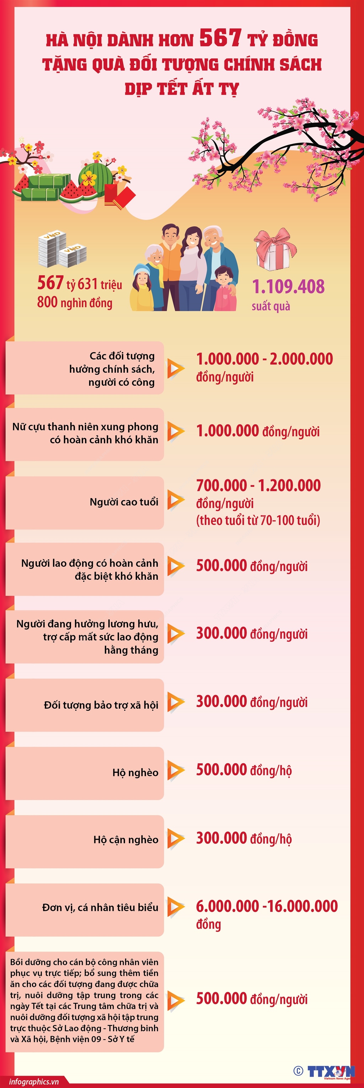 Tận Hưởng Trải Nghiệm Giải Trí Tuyệt Vời Cùng ZIK88 - Nền Tảng Cá Cược Trực Tuyến Hàng Đầu