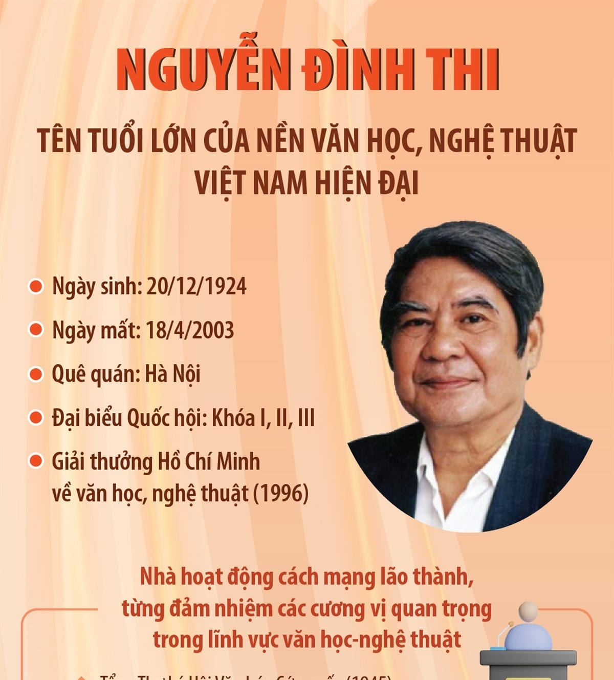 Nguyễn Đình Thi: Tên tuổi lớn của nền văn học, nghệ thuật Việt Nam hiện...