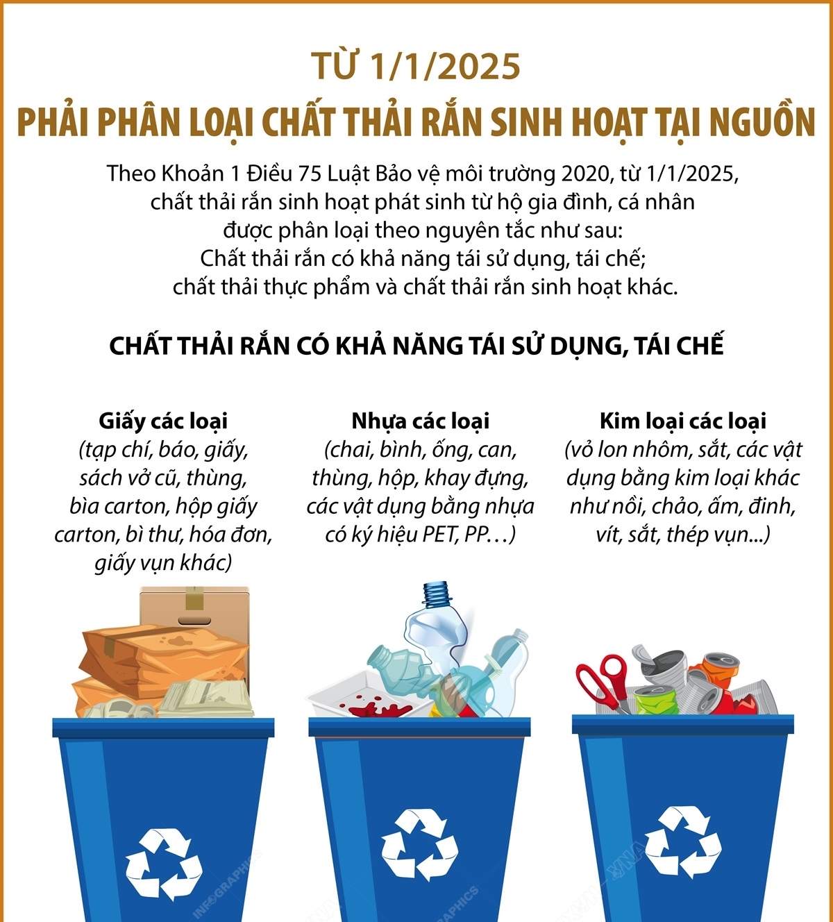 Từ 1/1/2025: Hộ gia đình, cá nhân phải phân loại chất thải rắn sinh hoạt  tại nguồn