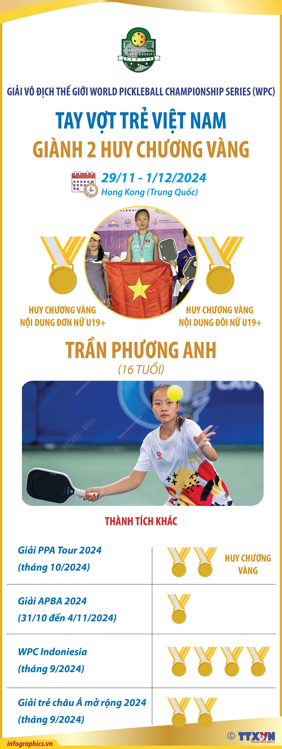 Những thành tích ấn tượng của tay vợt trẻ pickleball Trần Phương Anh