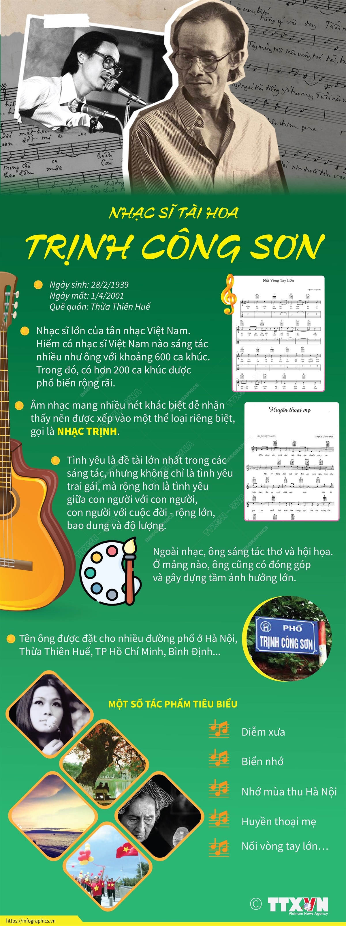 Nhạc sĩ tài hoa Trịnh Công Sơn