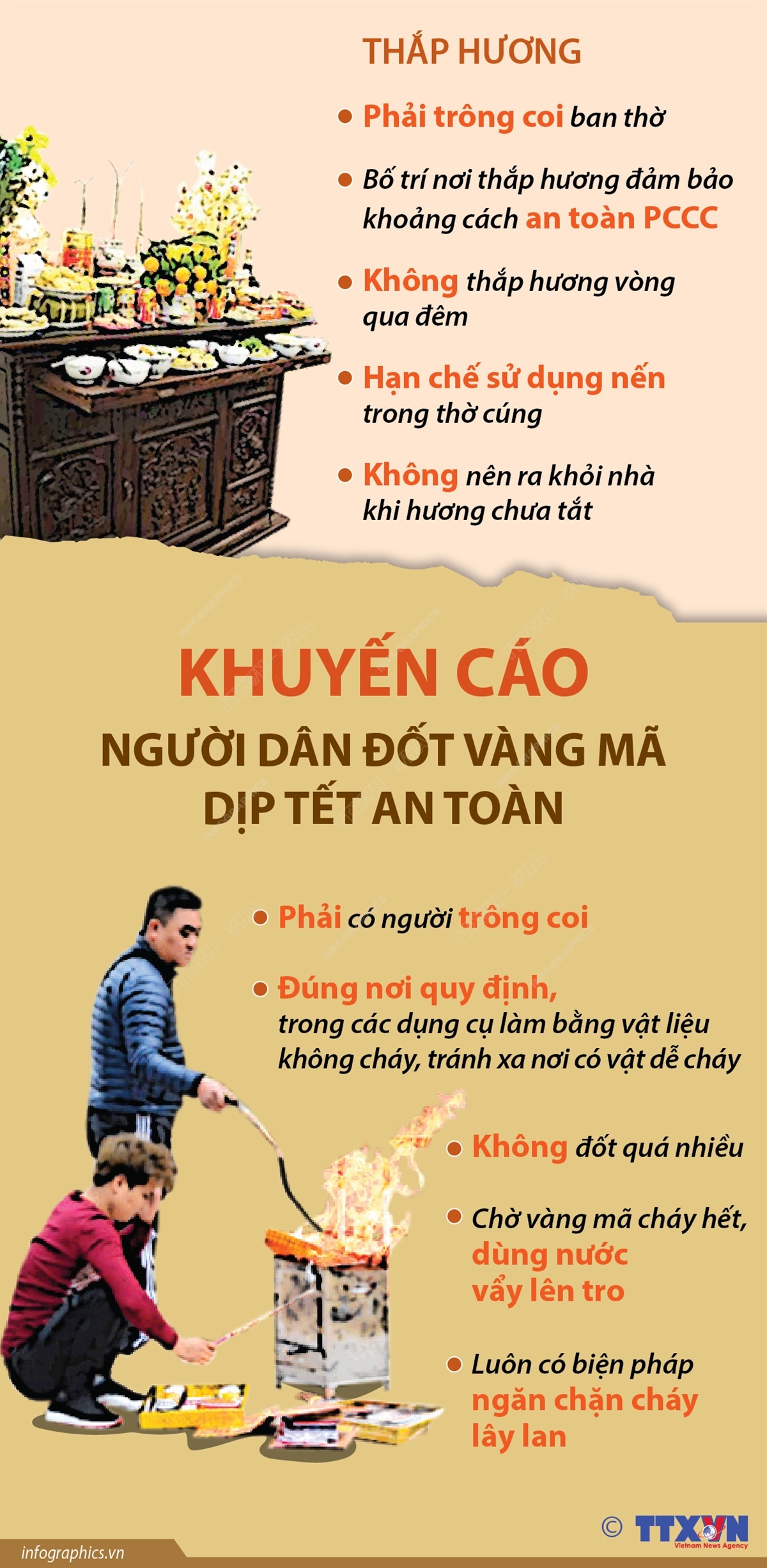 Khuyến cáo người dân đốt vàng mã dịp Tết an toàn