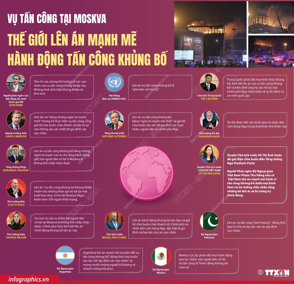 Vụ tấn công tại Moskva: Thế giới lên án mạnh mẽ hành động tấn công...