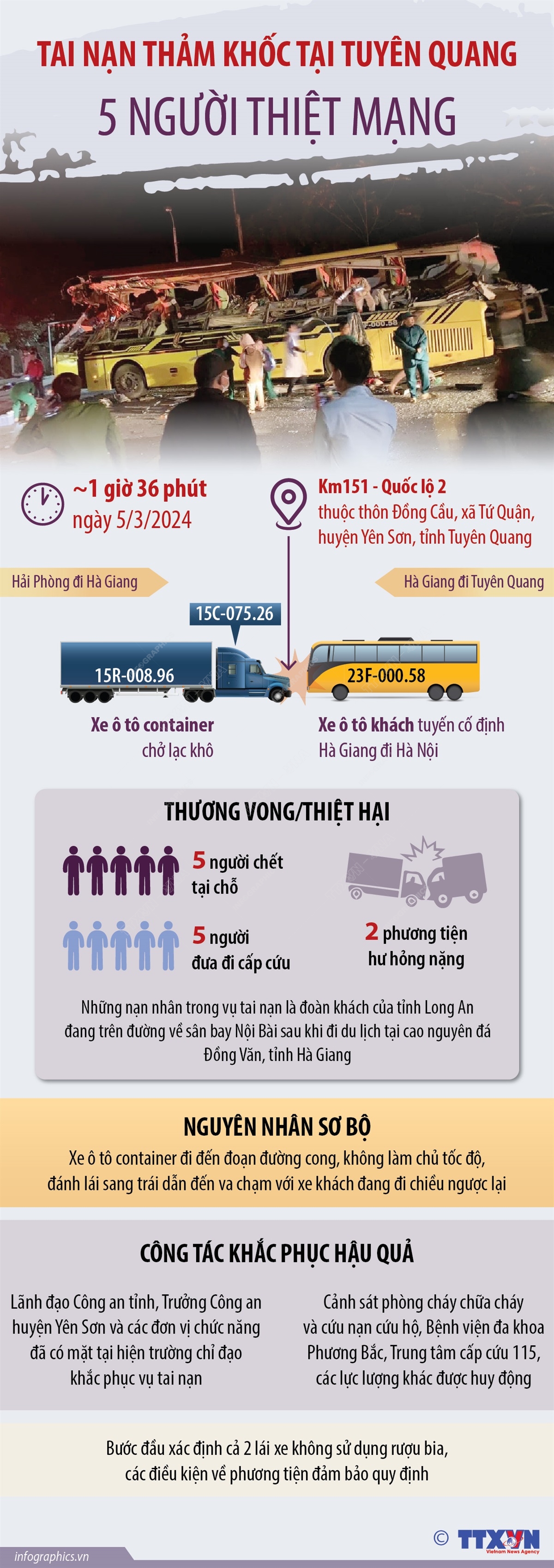 Tai nạn thảm khốc tại Tuyên Quang: 5 người thiệt mạng