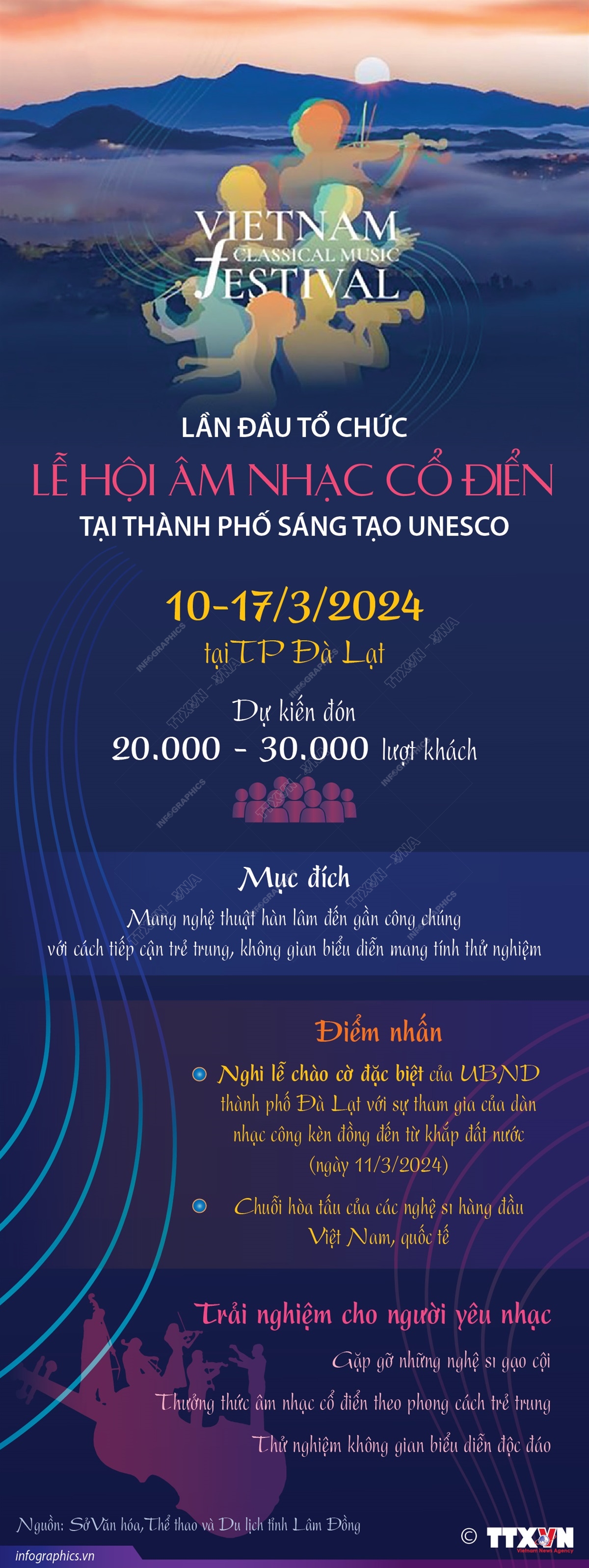 Lần đầu tổ chức Lễ hội âm nhạc cổ điển tại Thành phố sáng tạo UNESCO