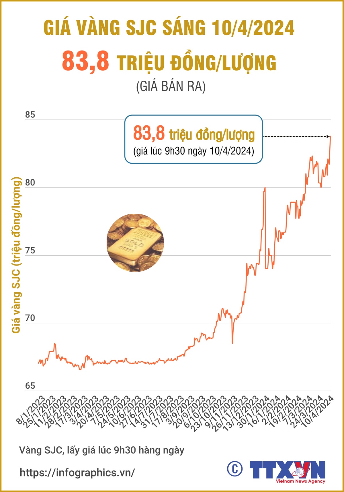 sweepfire giá tốt Tháng 4, 2024, Mua ngay