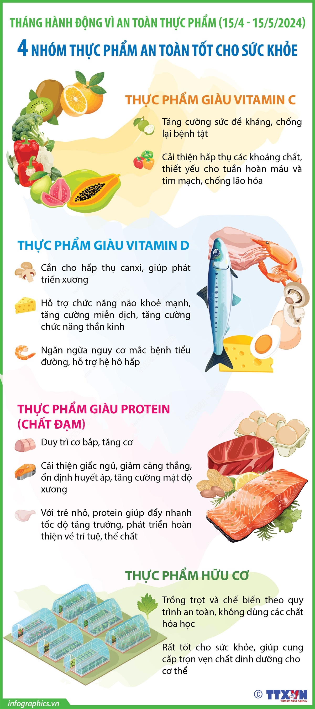 Tháng hành động vì an toàn thực phẩm (15/4 - 15/5/2024): Gợi ý 4 nhóm thực phẩm an toàn tốt cho sức khỏe