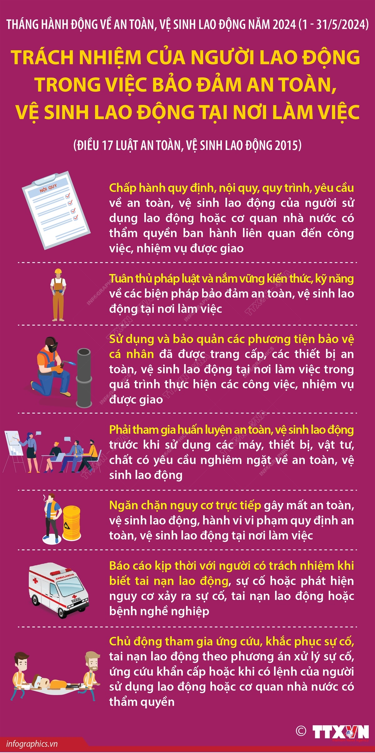 An toàn vệ sinh lao động