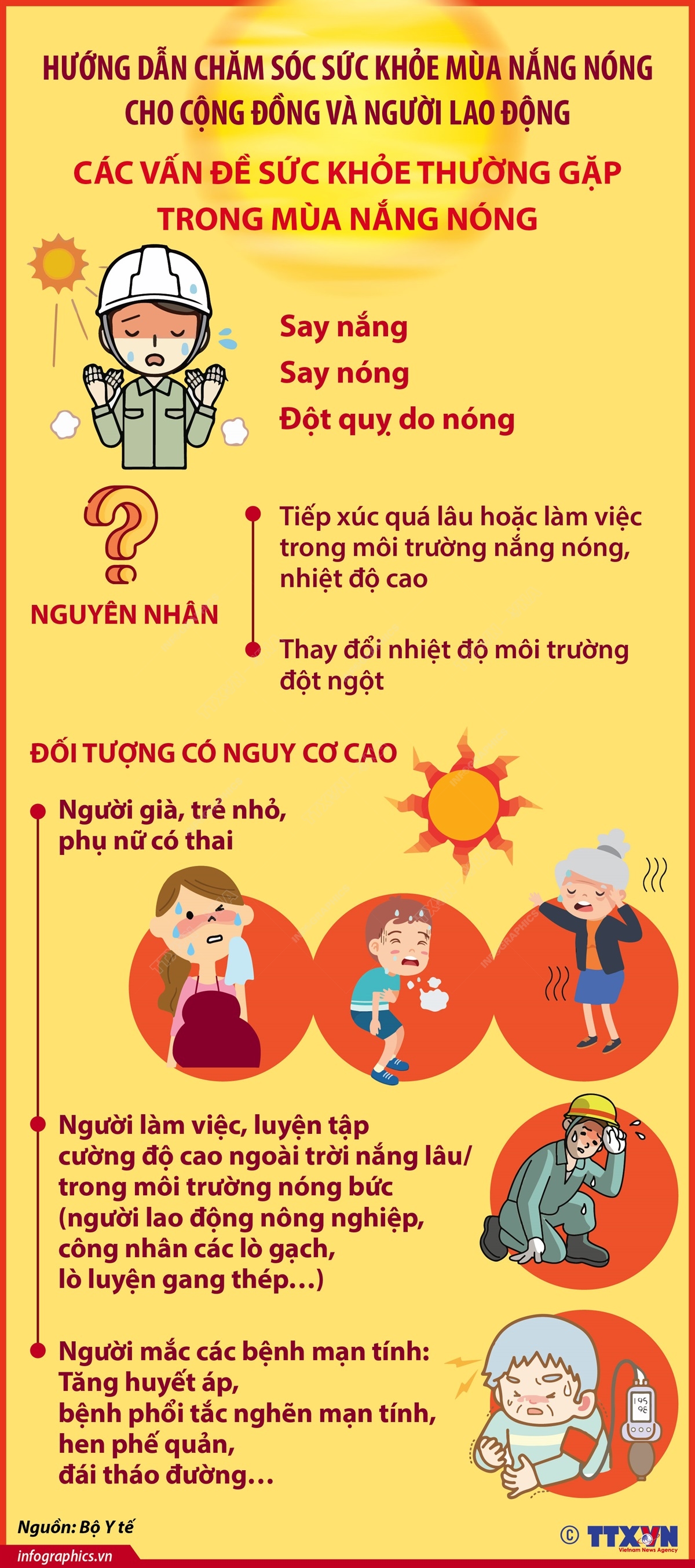 Hướng dẫn chăm sóc sức khỏe mùa nắng nóng cho cộng đồng và người lao động: Các vấn đề sức khỏe thường gặp trong mùa nắng nóng