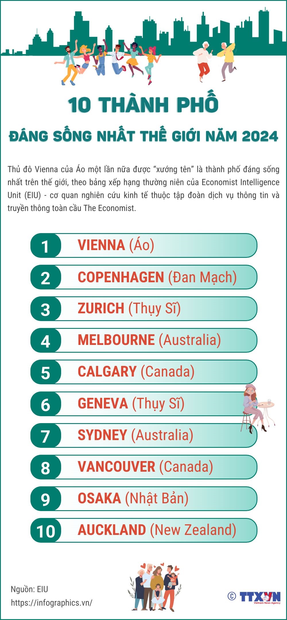 Melbourne